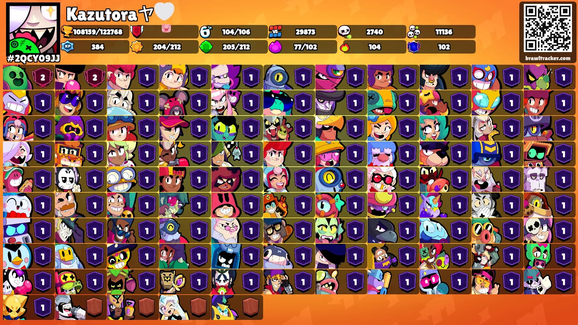 Kazutoraヤ🤍's Ranks