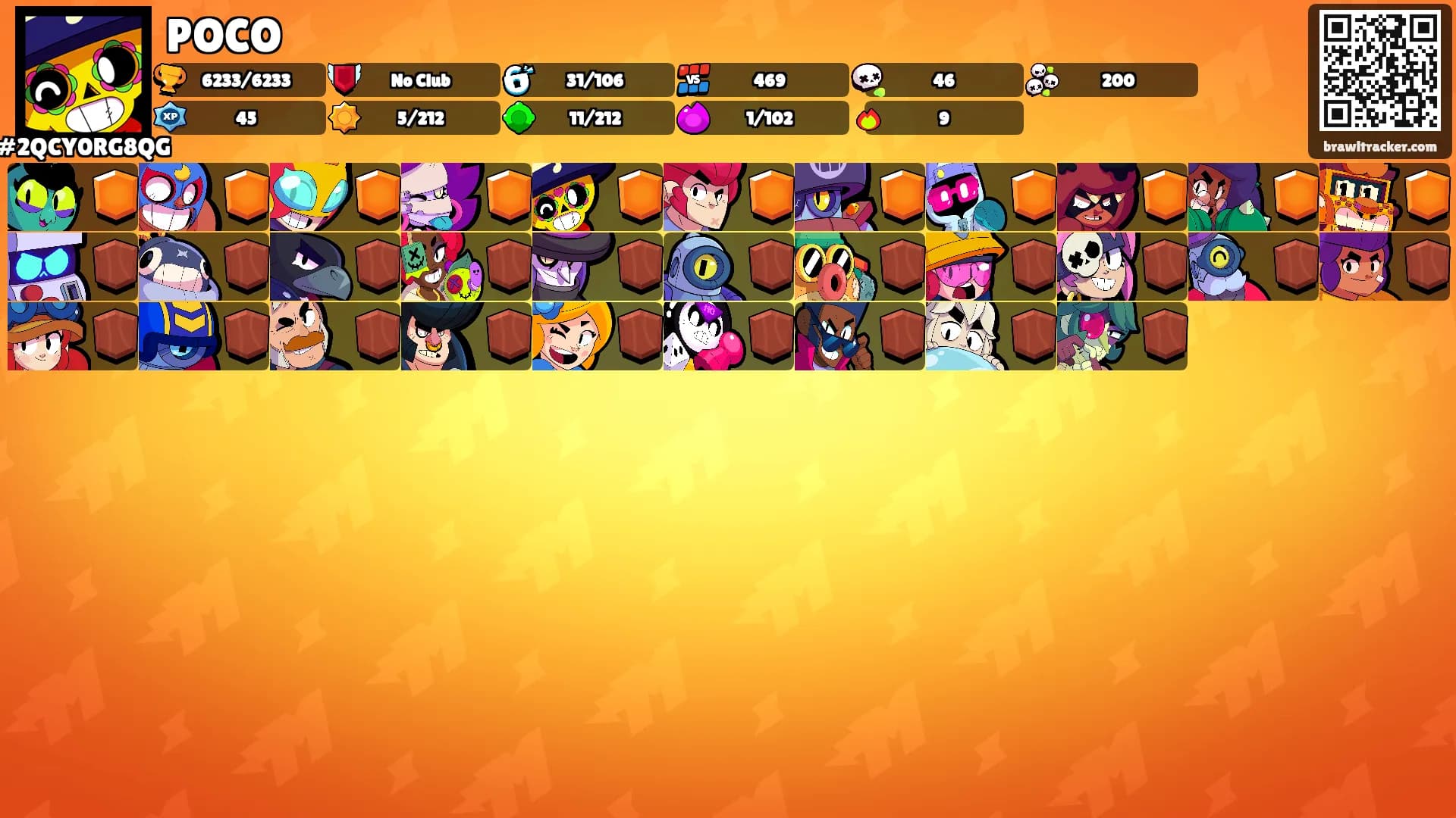 POCO's Ranks