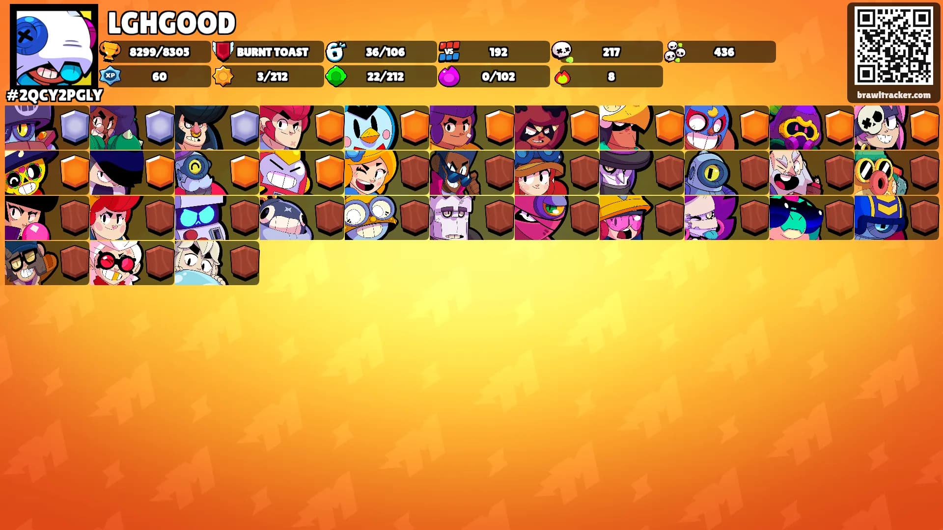 LGHGOOD's Ranks