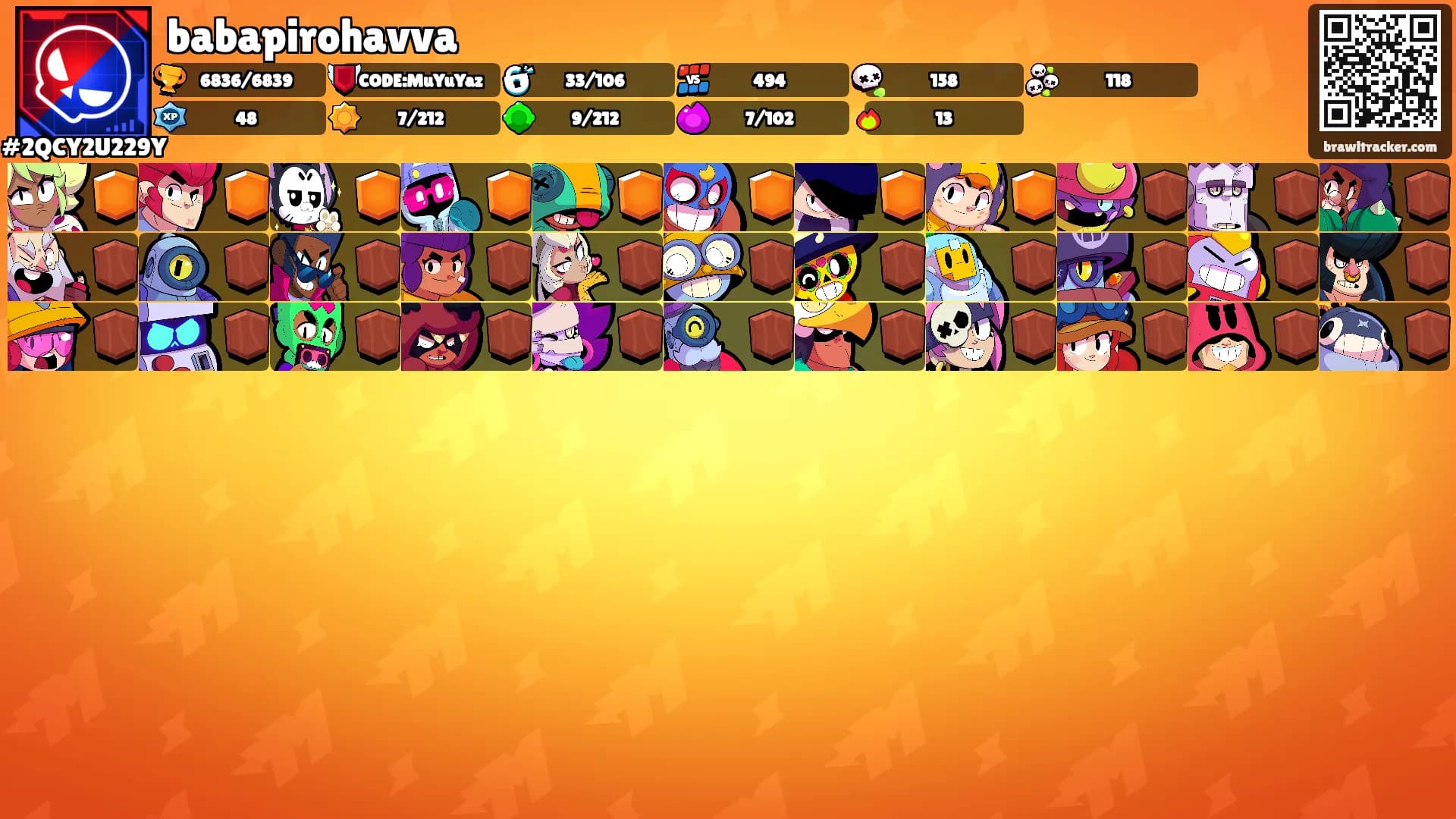 babapirohavva's Ranks