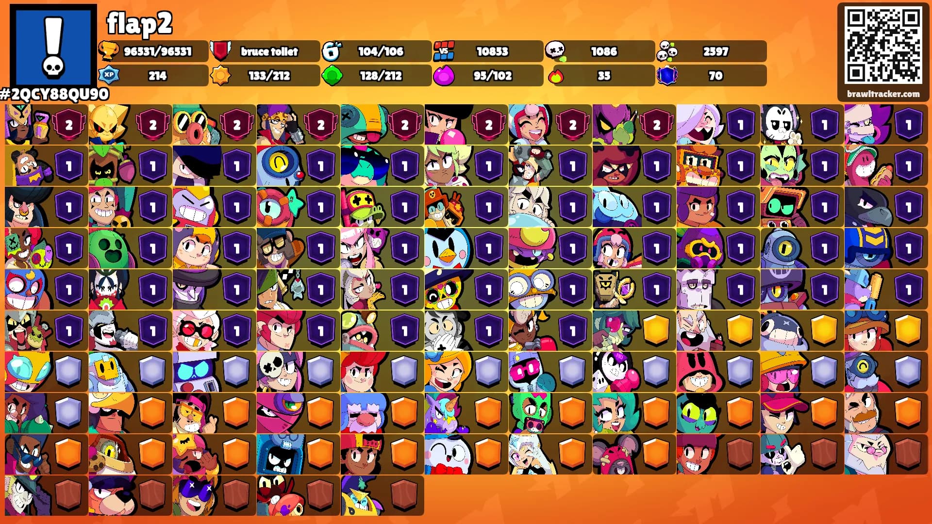 flap2's Ranks