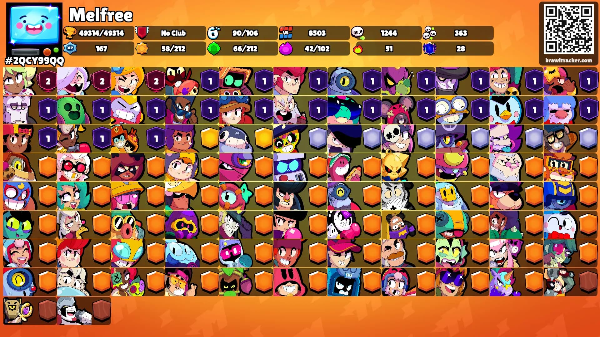Melfree's Ranks