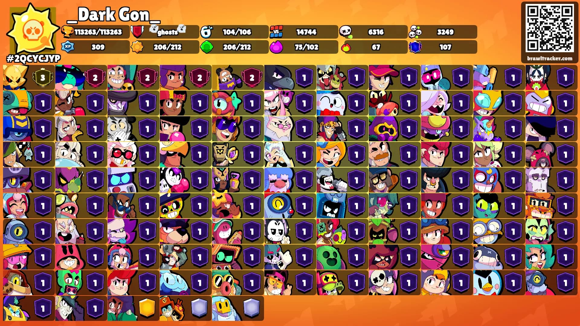 _Dark Gon_'s Ranks