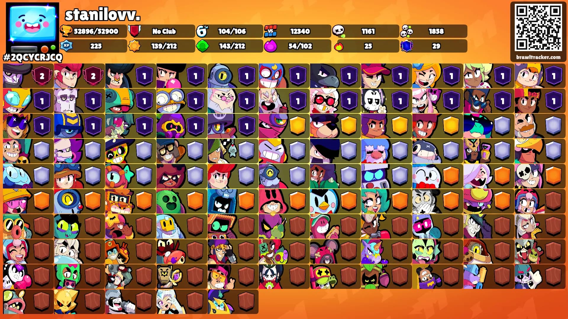 stanilovv.'s Ranks