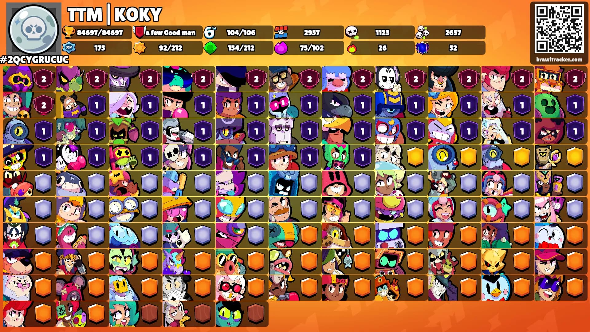 TTM|KOKY's Ranks