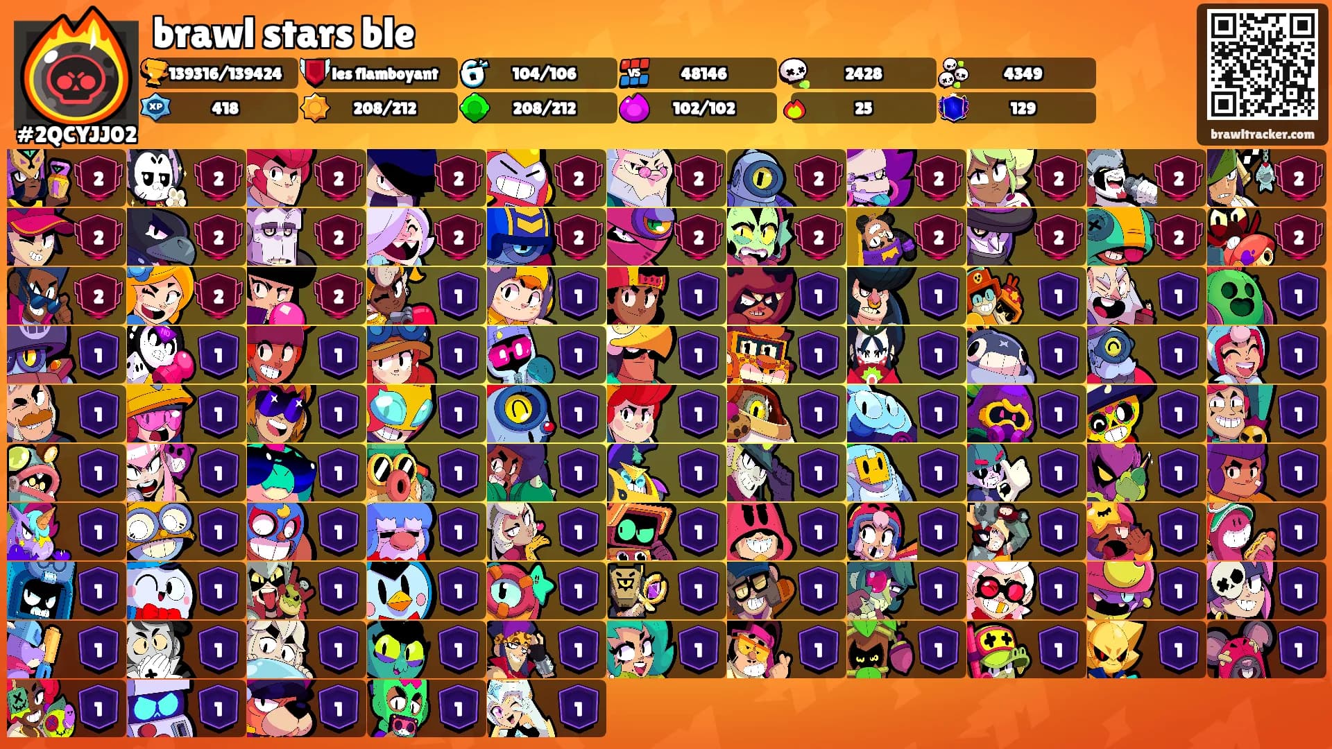 brawl stars ble's Ranks