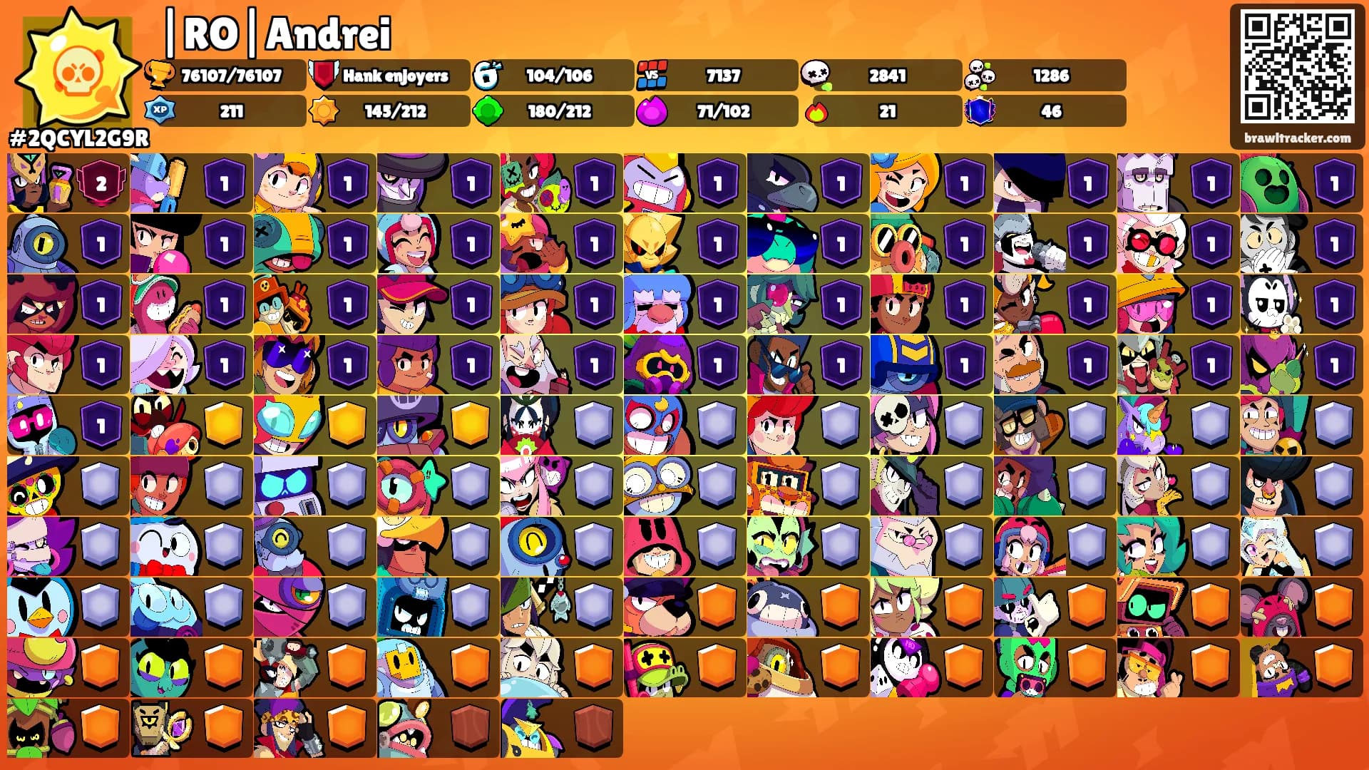 |RO|Andrei's Ranks