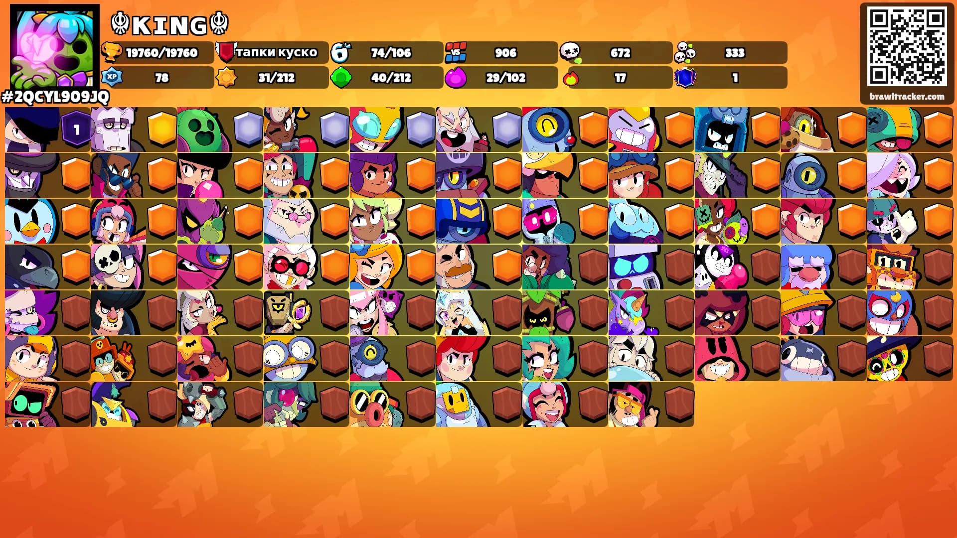 ☬κɪɴɢ☬'s Ranks