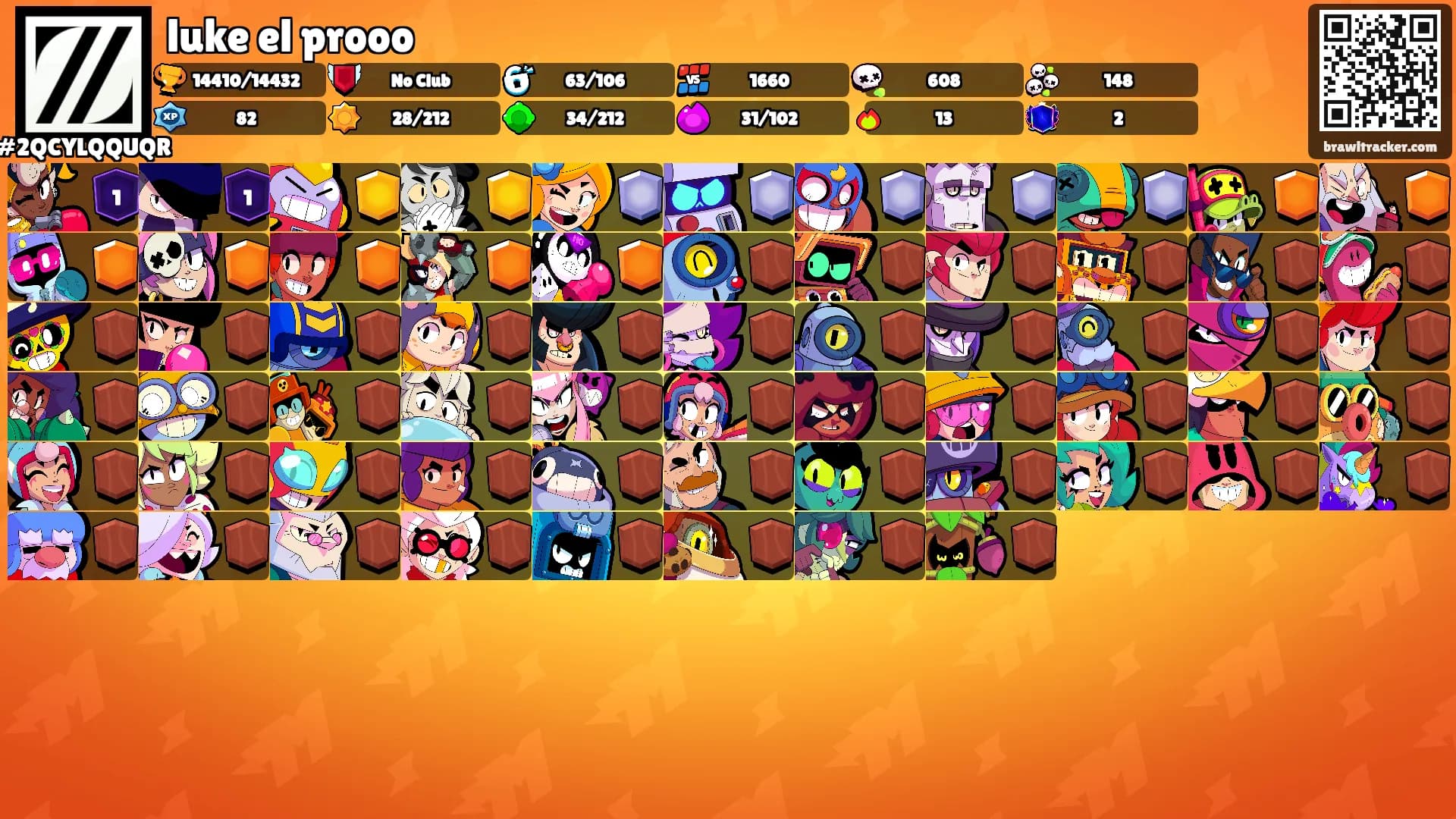 luke el prooo's Ranks