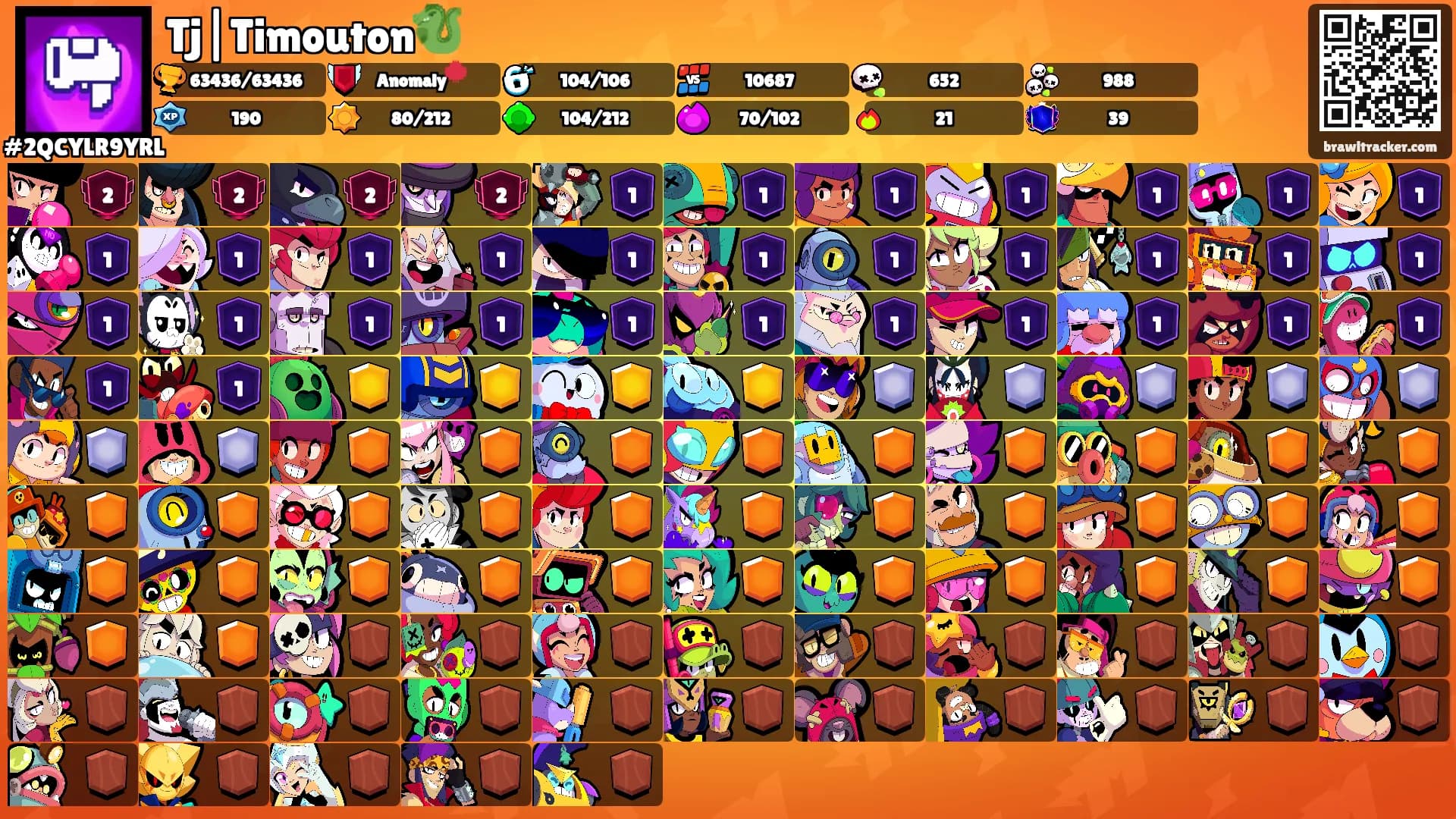 Tj|Timouton🐉's Ranks