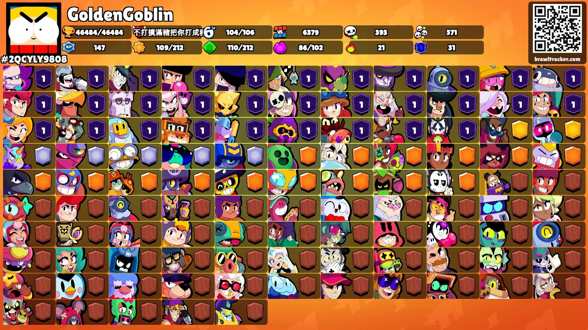 GoldenGoblin's Ranks