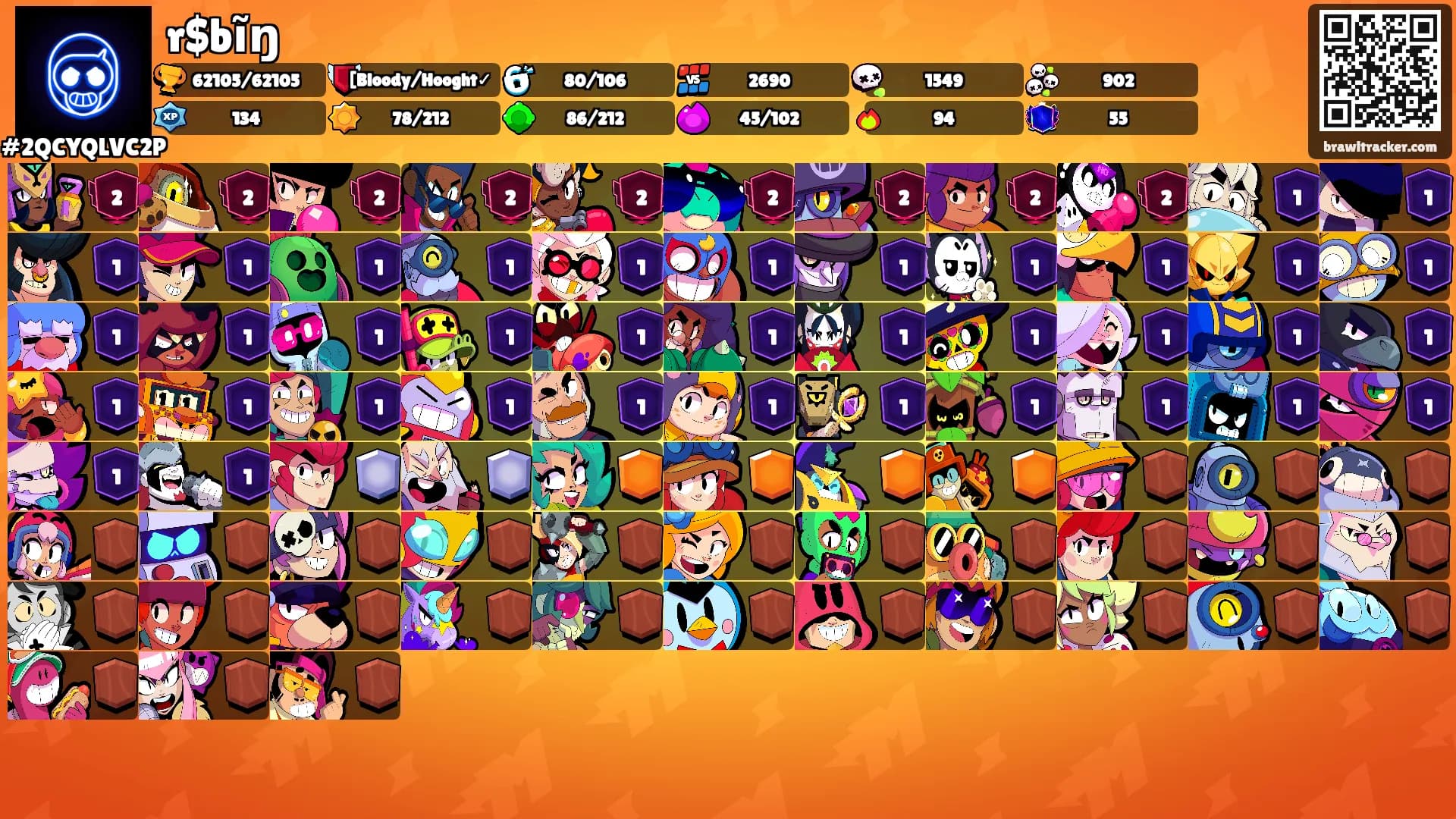 r$bĩŋ's Ranks