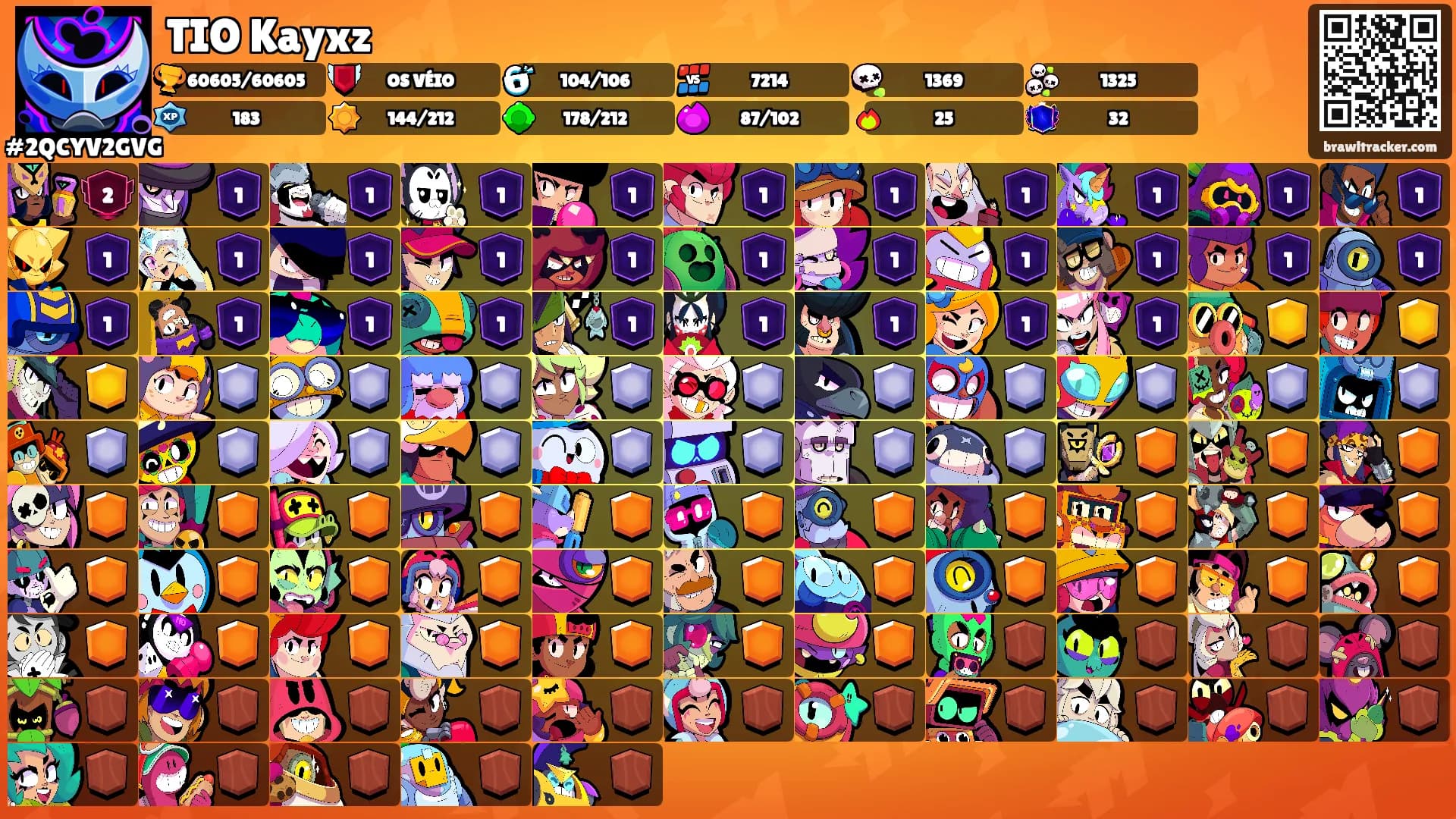 TIO Kayxz's Ranks