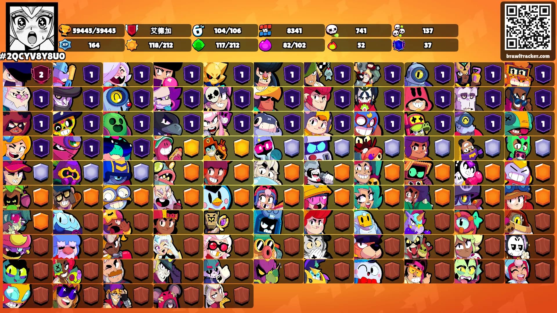ㅤㅤ's Ranks