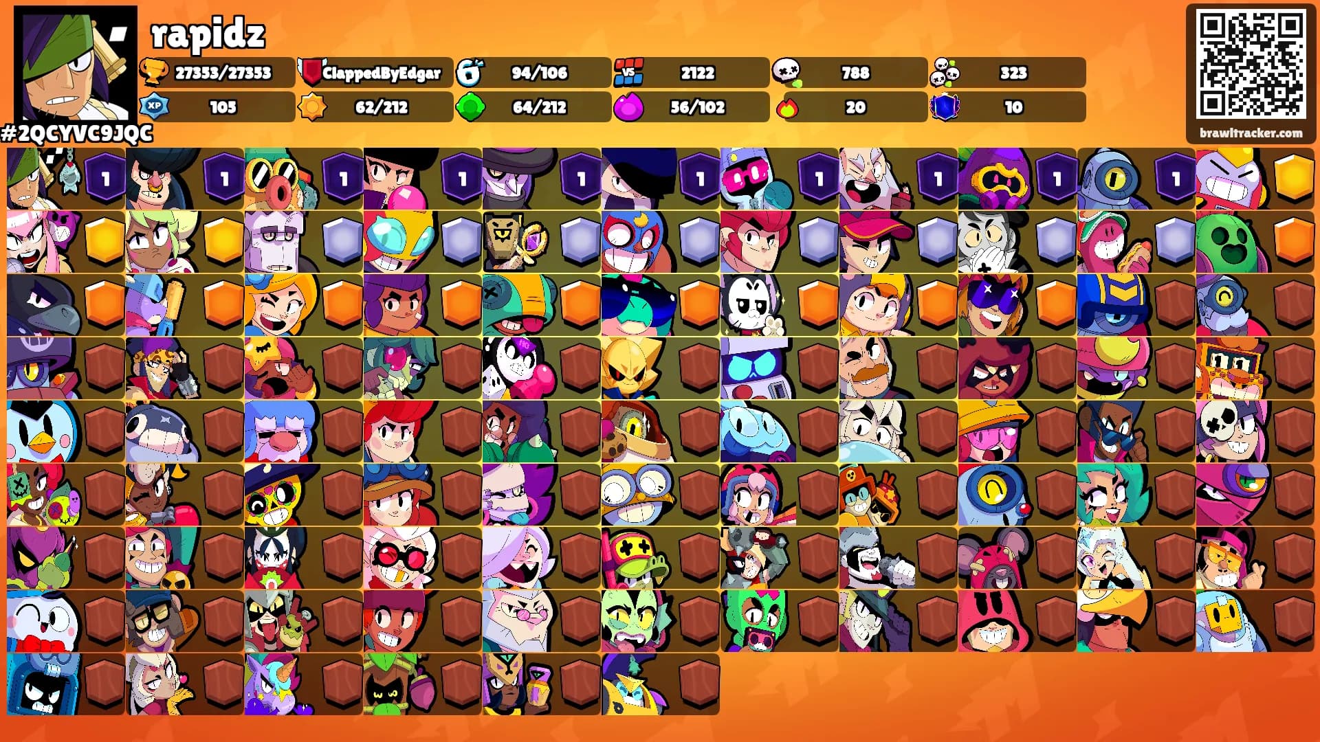 rapidz's Ranks