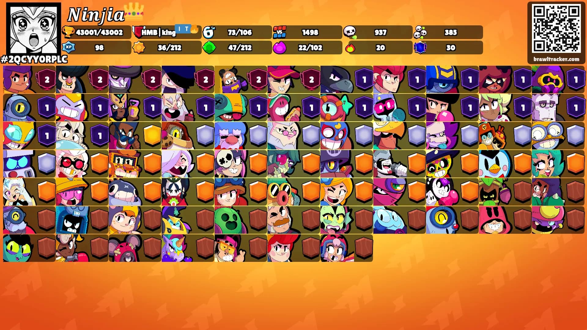 𝑵𝒊𝒏𝑗𝒊𝒂👑's Ranks