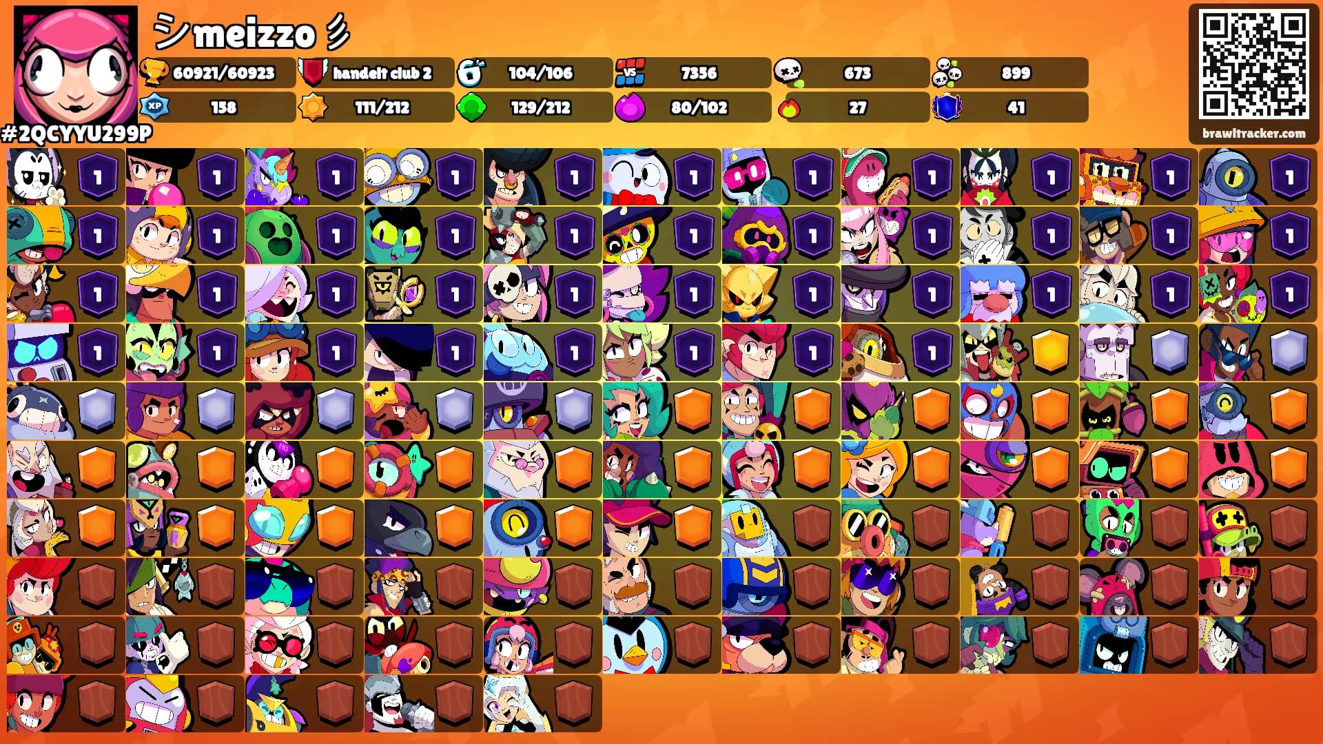 シmeizzo彡's Ranks