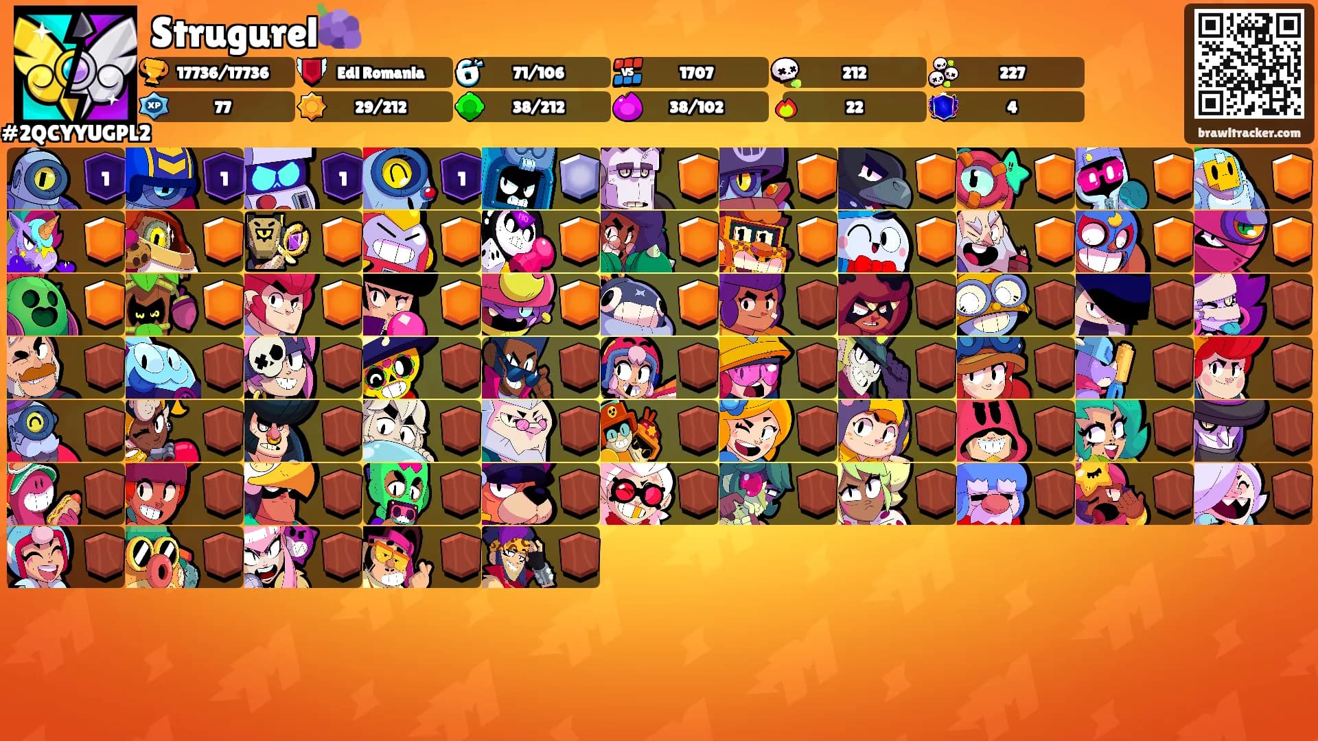 Strugurel🍇's Ranks