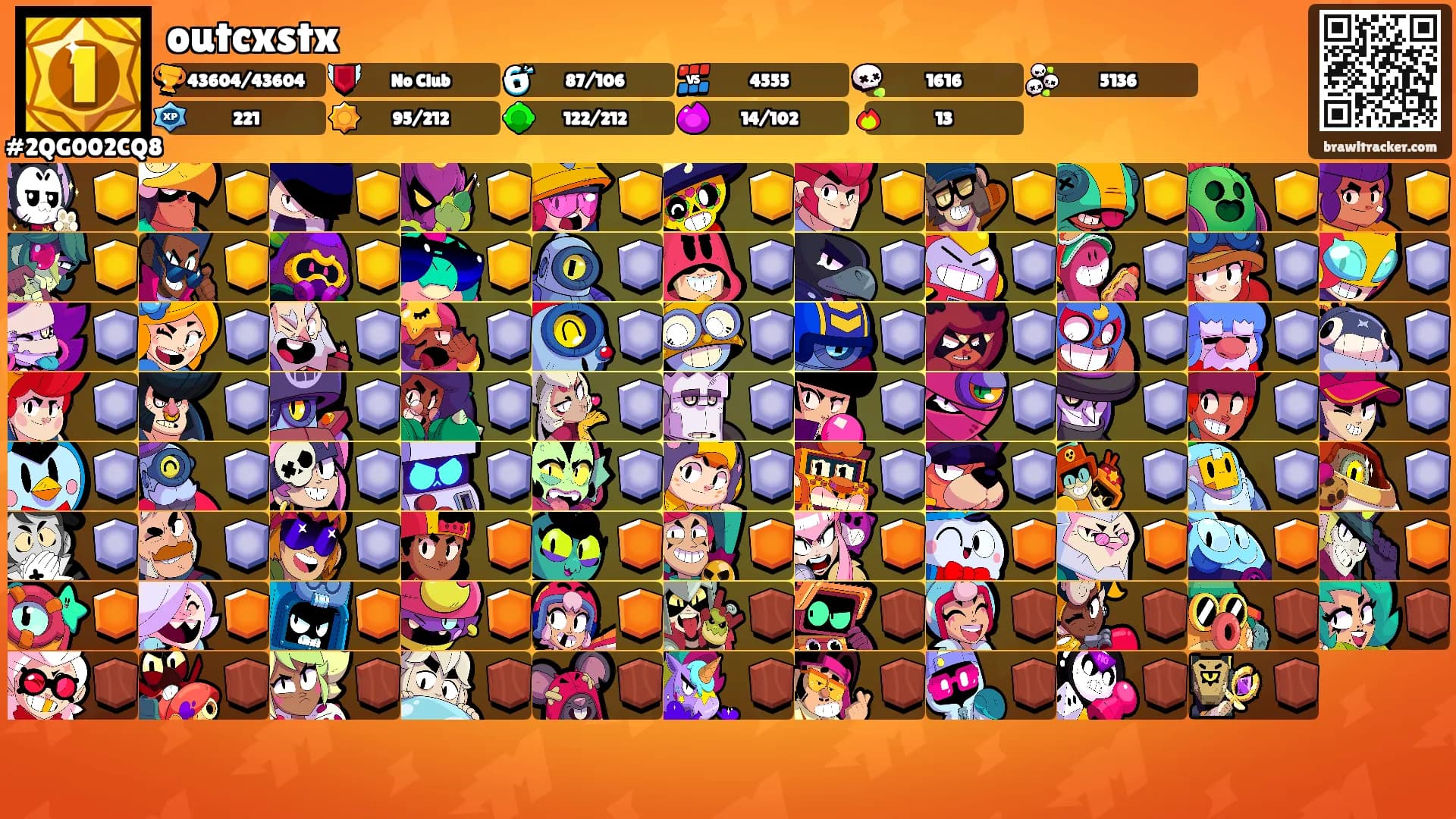 outcxstx's Ranks
