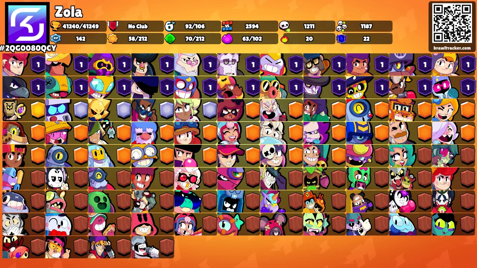 Zola's Ranks