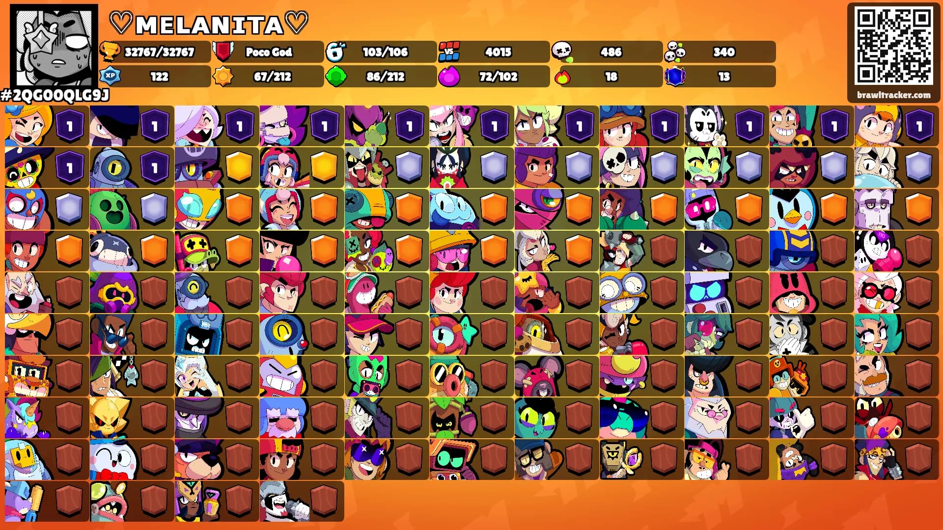 ♡ᴍᴇʟᴀɴɪᴛᴀ♡'s Ranks