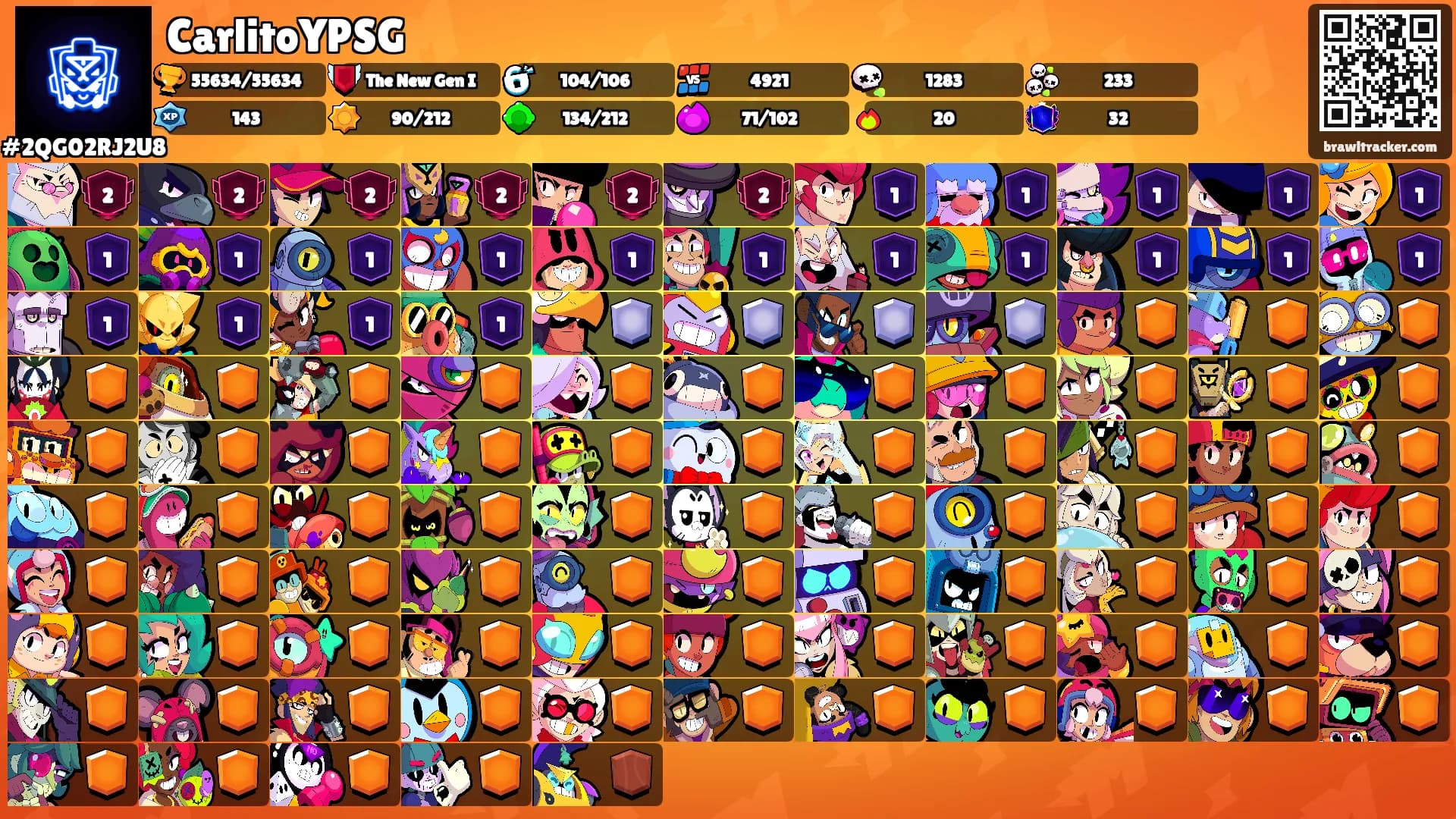 CarlitoYPSG's Ranks