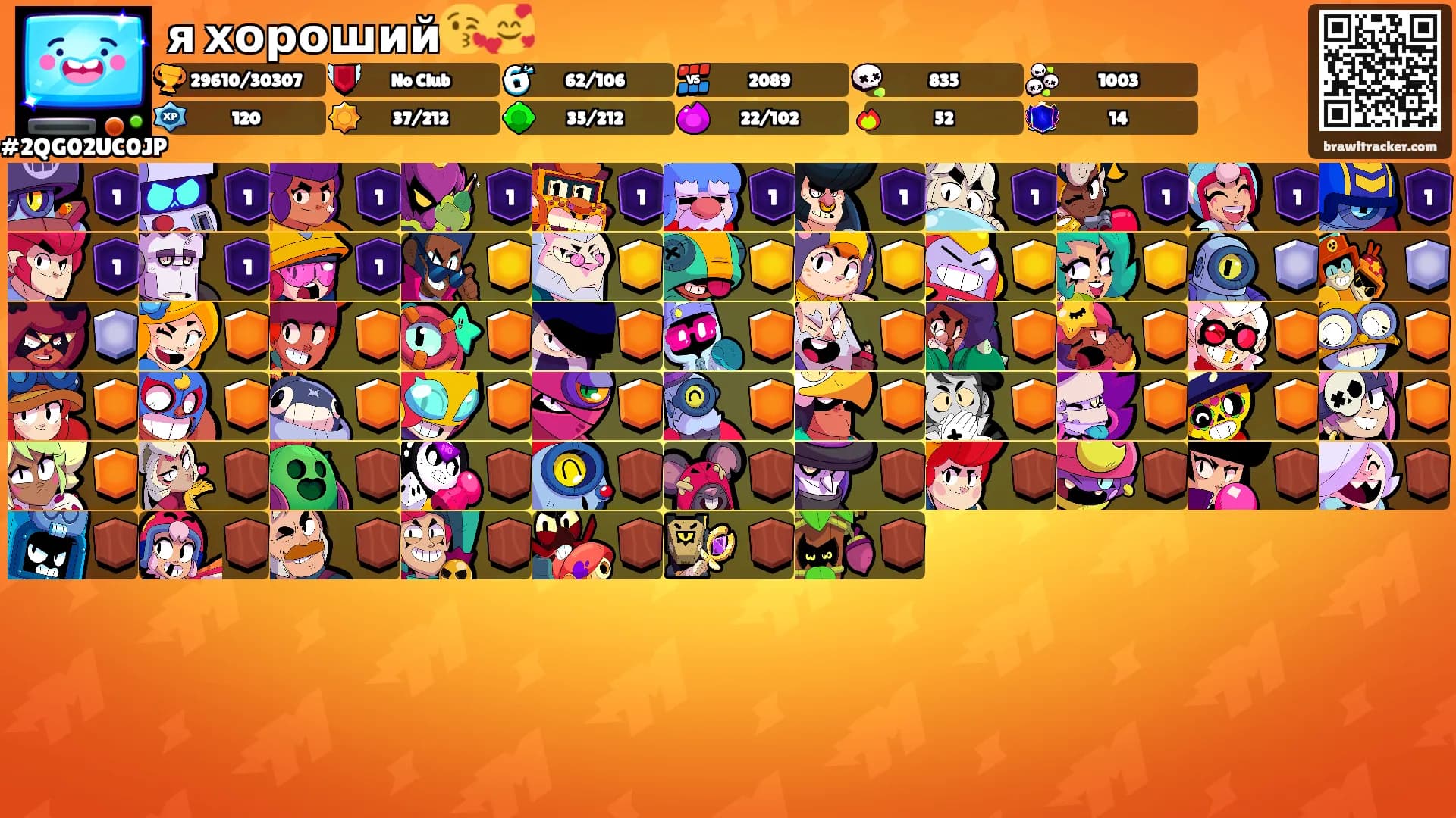 я хороший😘🥰's Ranks