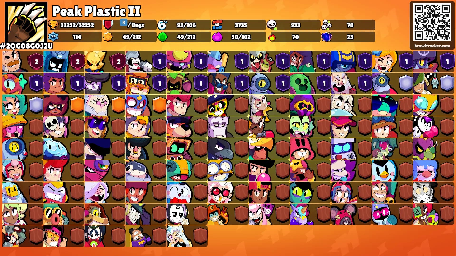 Peak Plastic II's Ranks