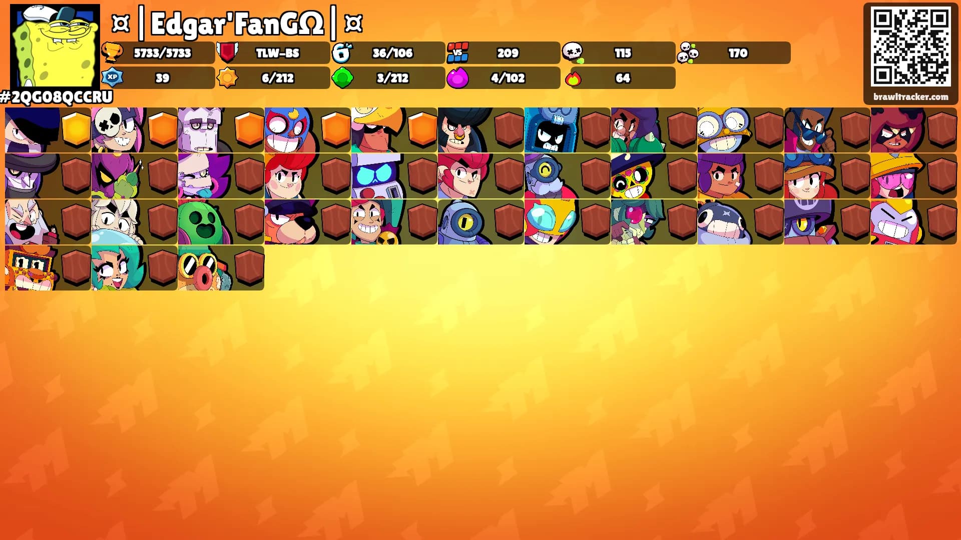 ¤|Edgar'FanGΩ|¤'s Ranks