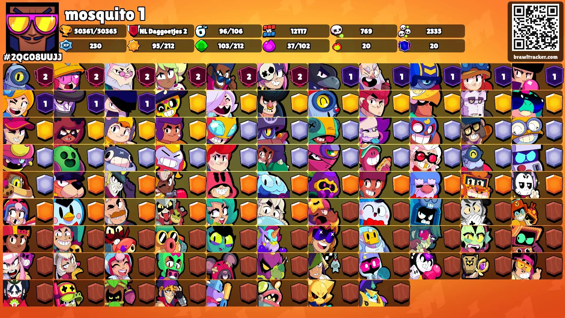 mosquito 1's Ranks