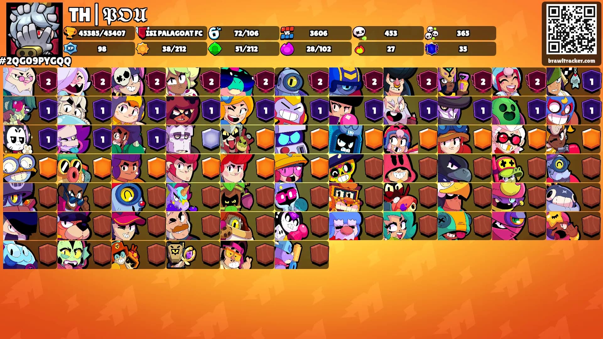 TH|𝕻𝕺𝖀's Ranks
