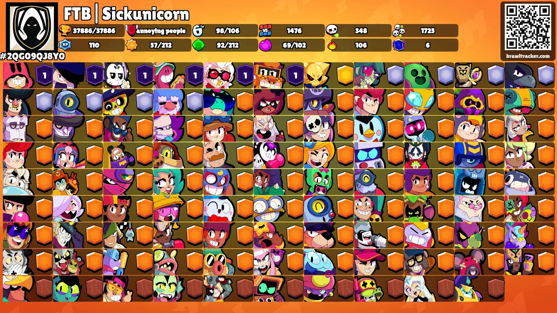 FTB|Sickunicorn's Ranks
