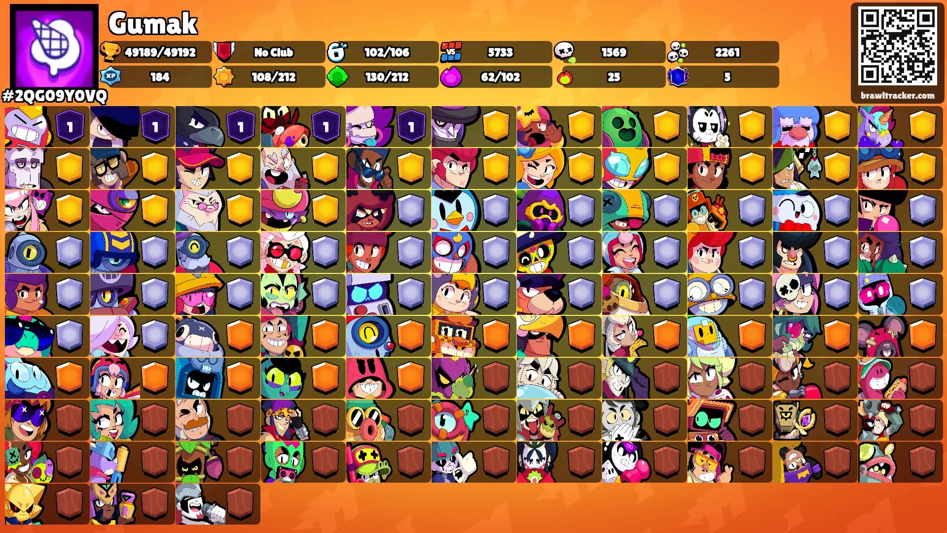 Gumak's Ranks