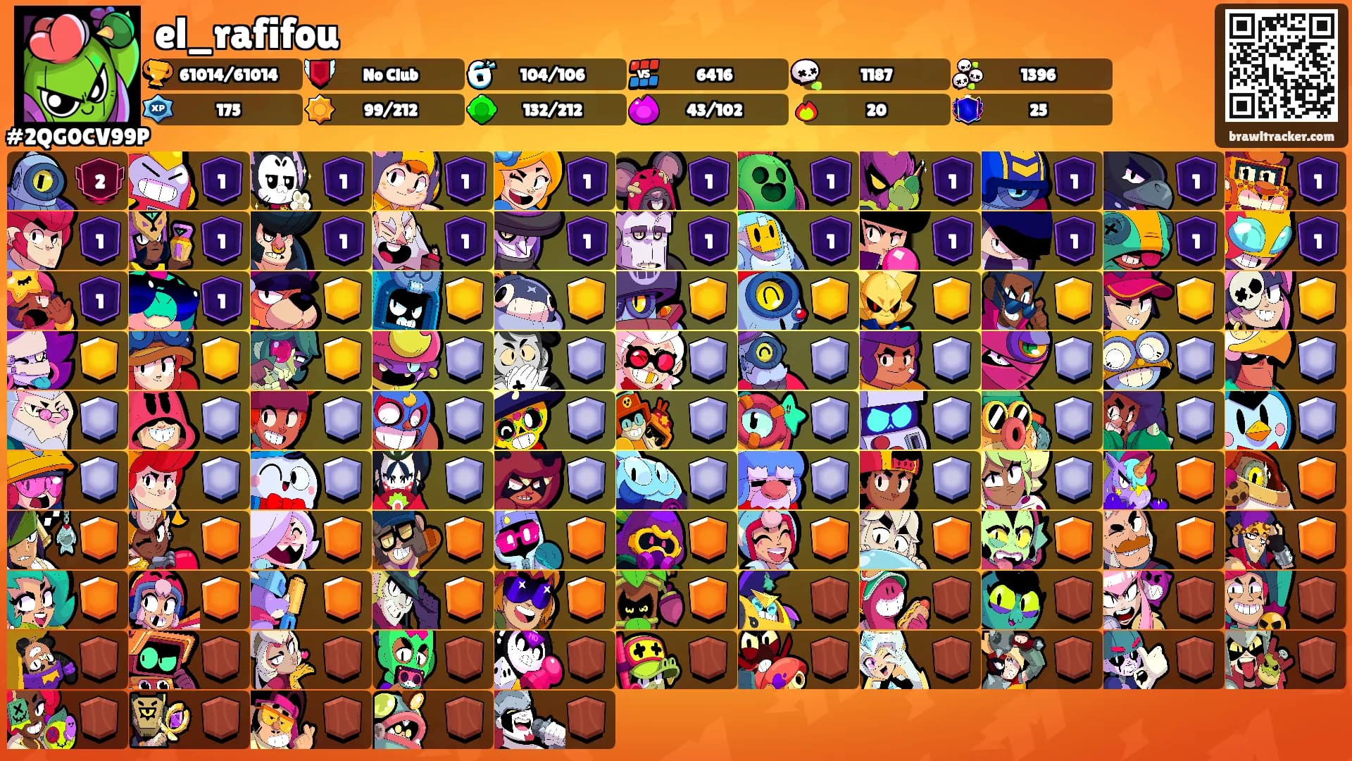 el_rafifou's Ranks