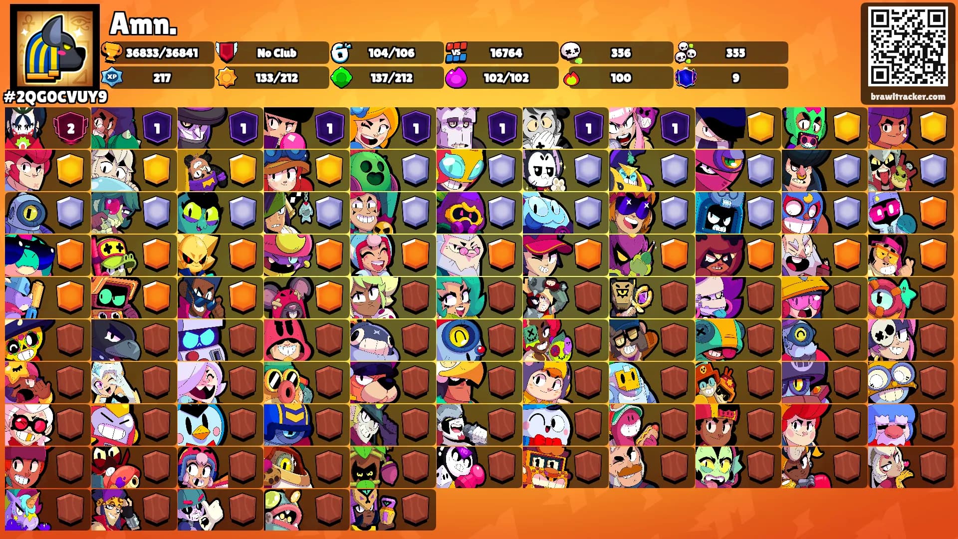 Amn.'s Ranks