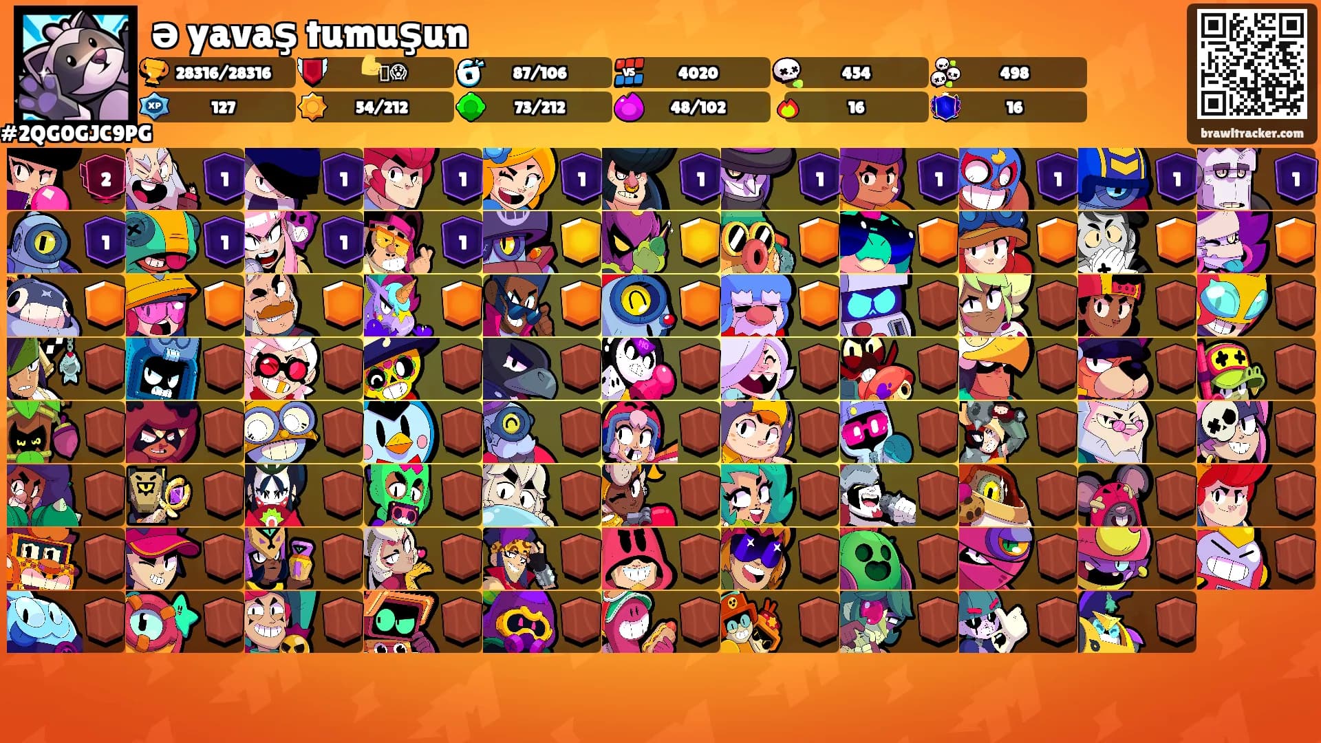 ə yavaş tumuşun's Ranks