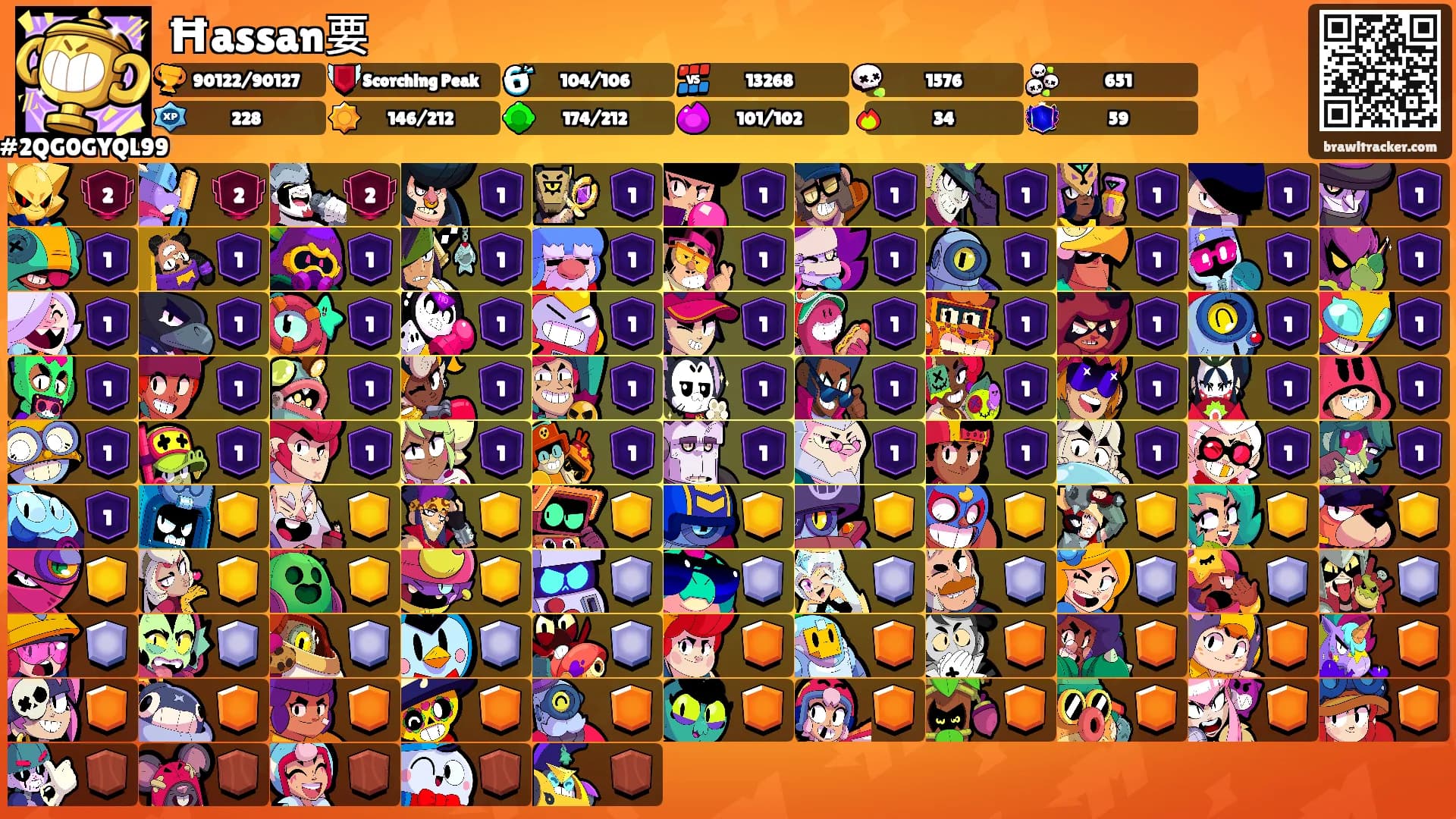 Ħassan要's Ranks
