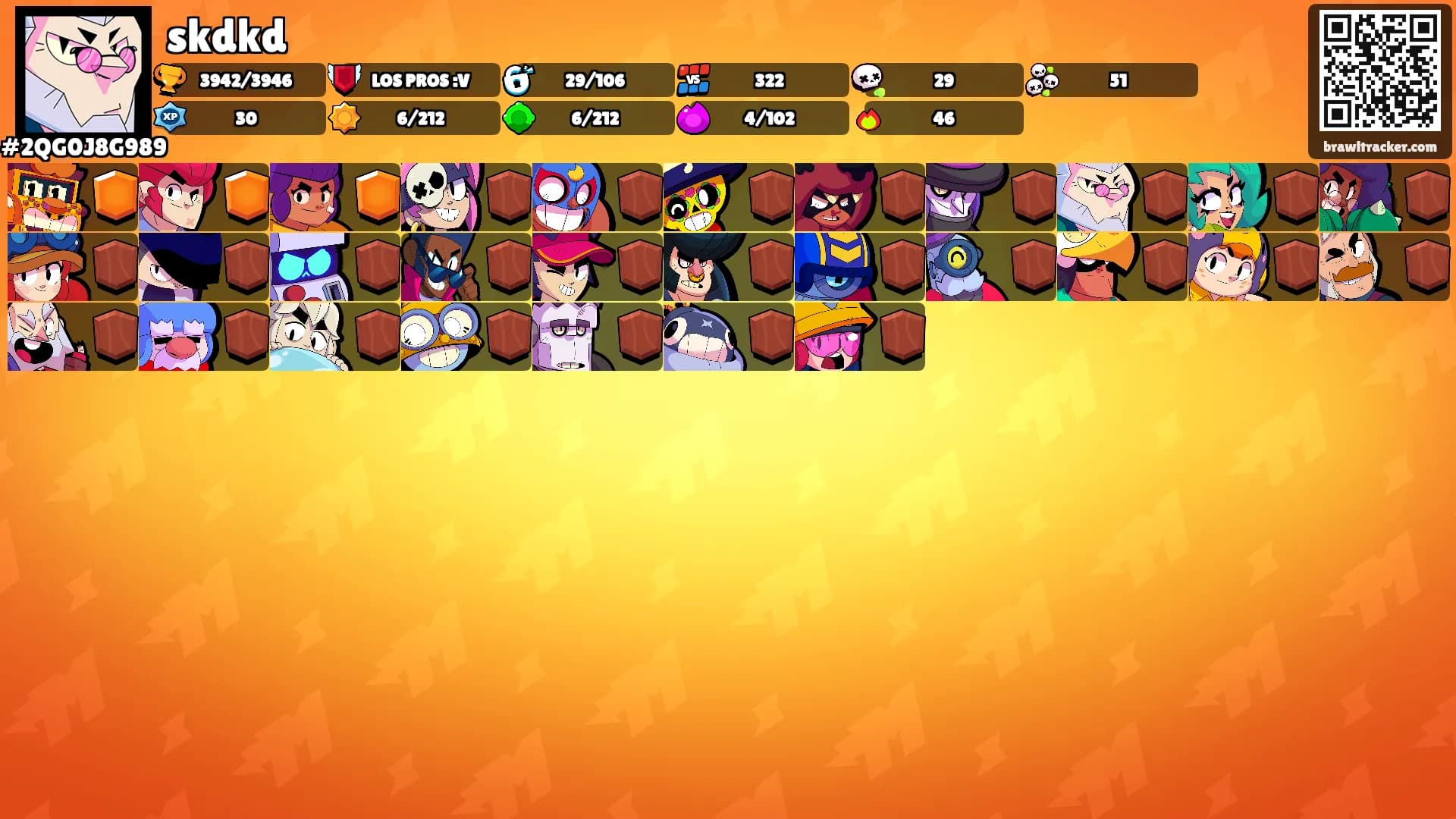 skdkd's Ranks