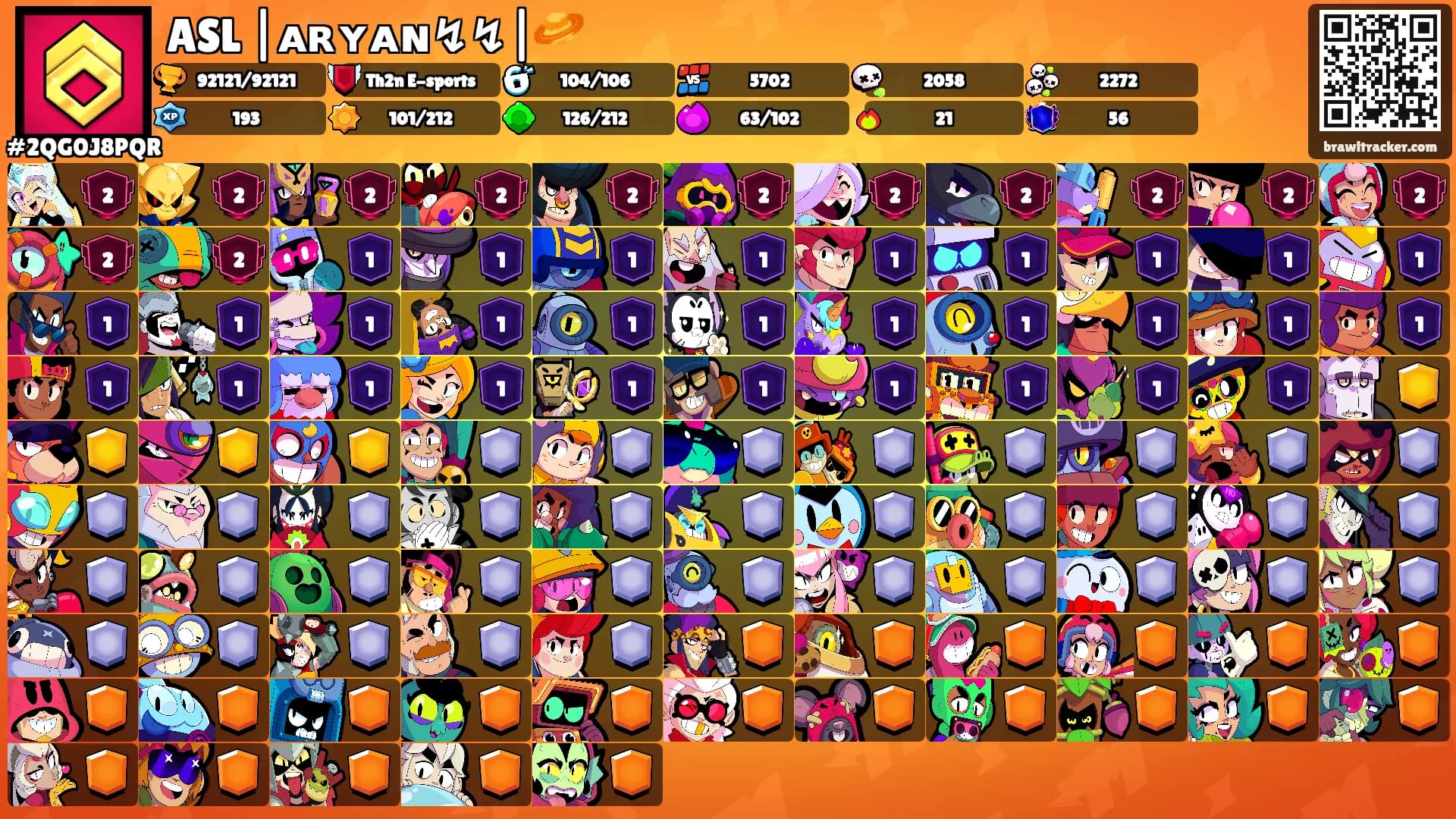 ASL |ᴀʀʏᴀɴ↯↯|🪐's Ranks