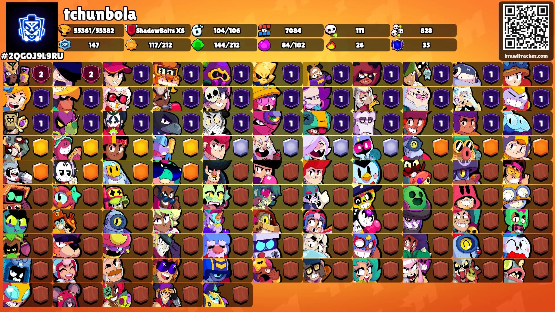 tchunbola's Ranks