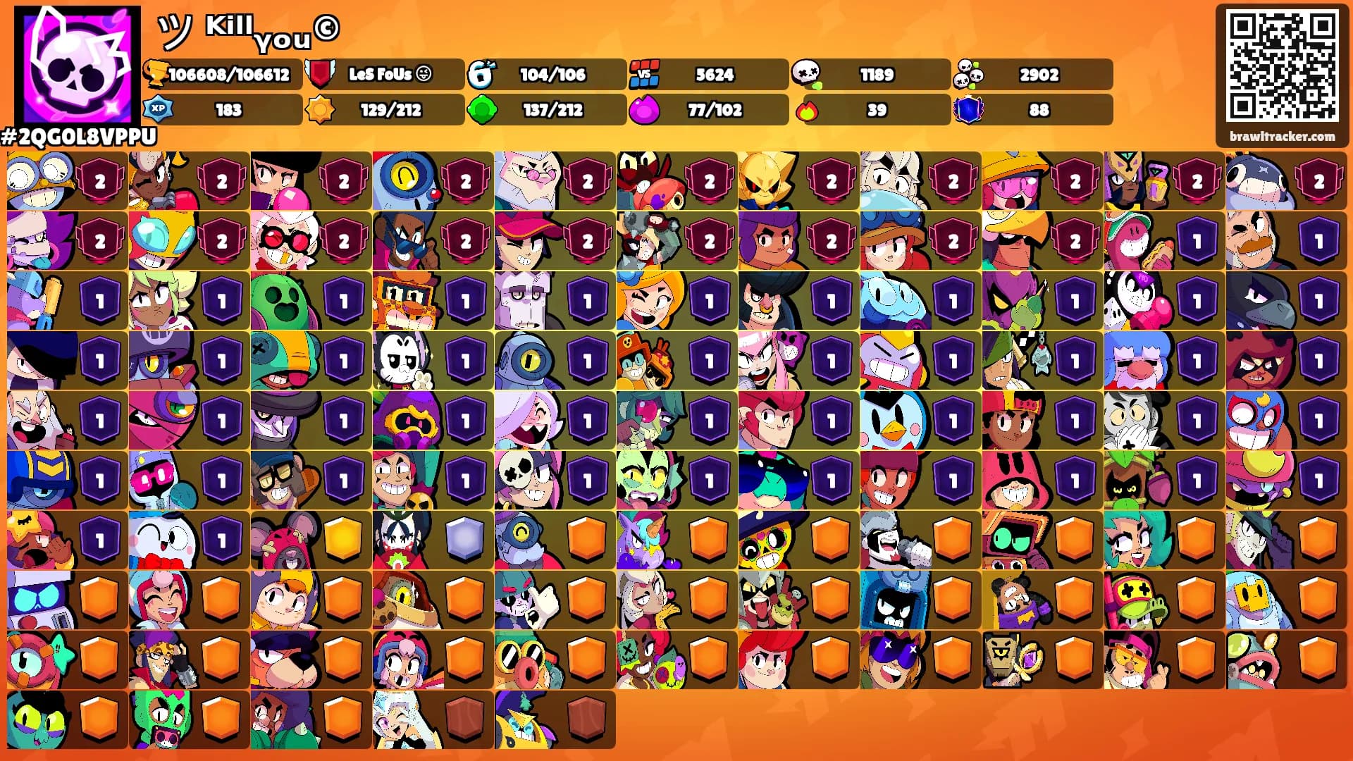ツ ᴷⁱˡˡᵧₒᵤ©'s Ranks