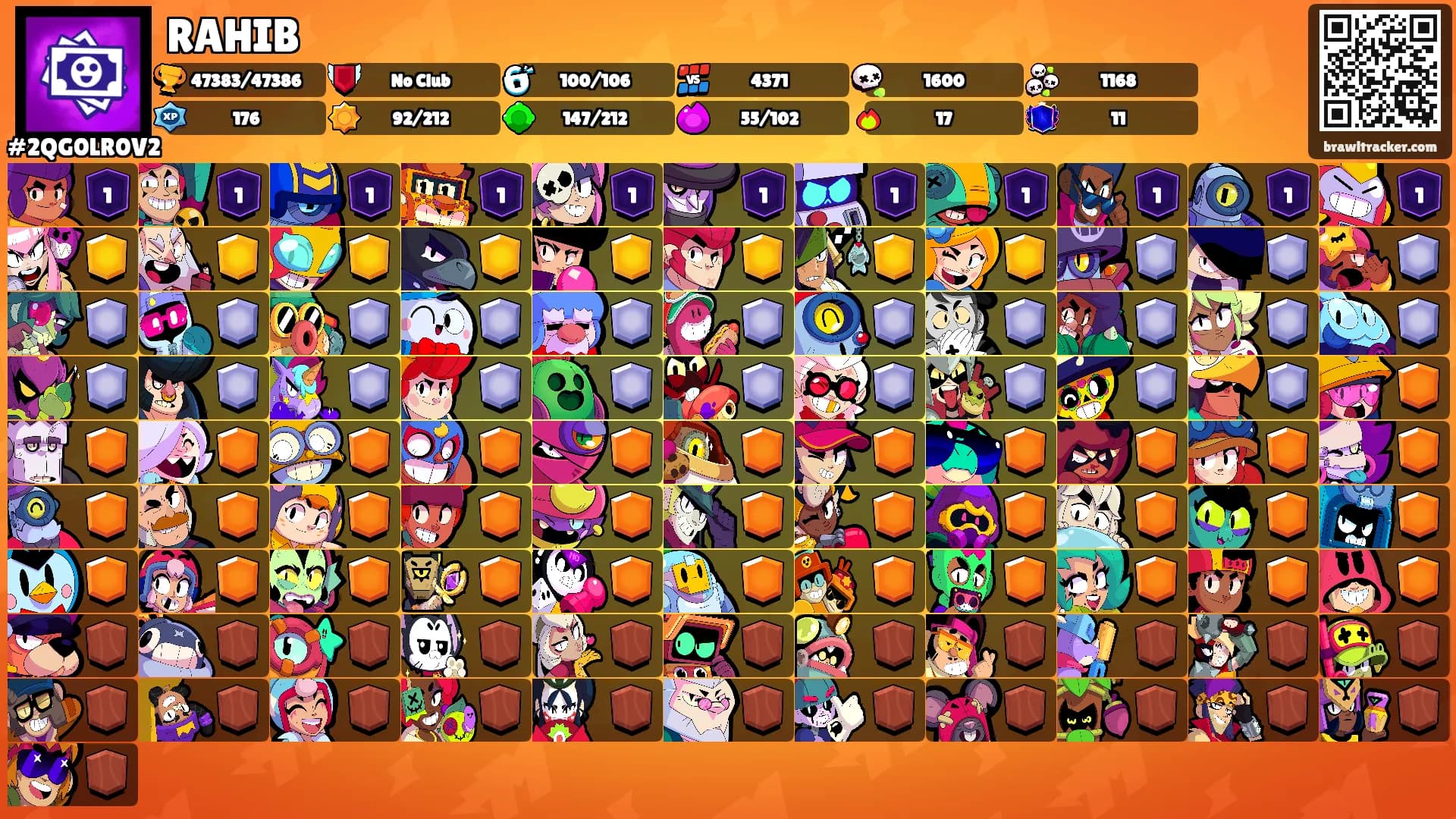 RAHIB's Ranks