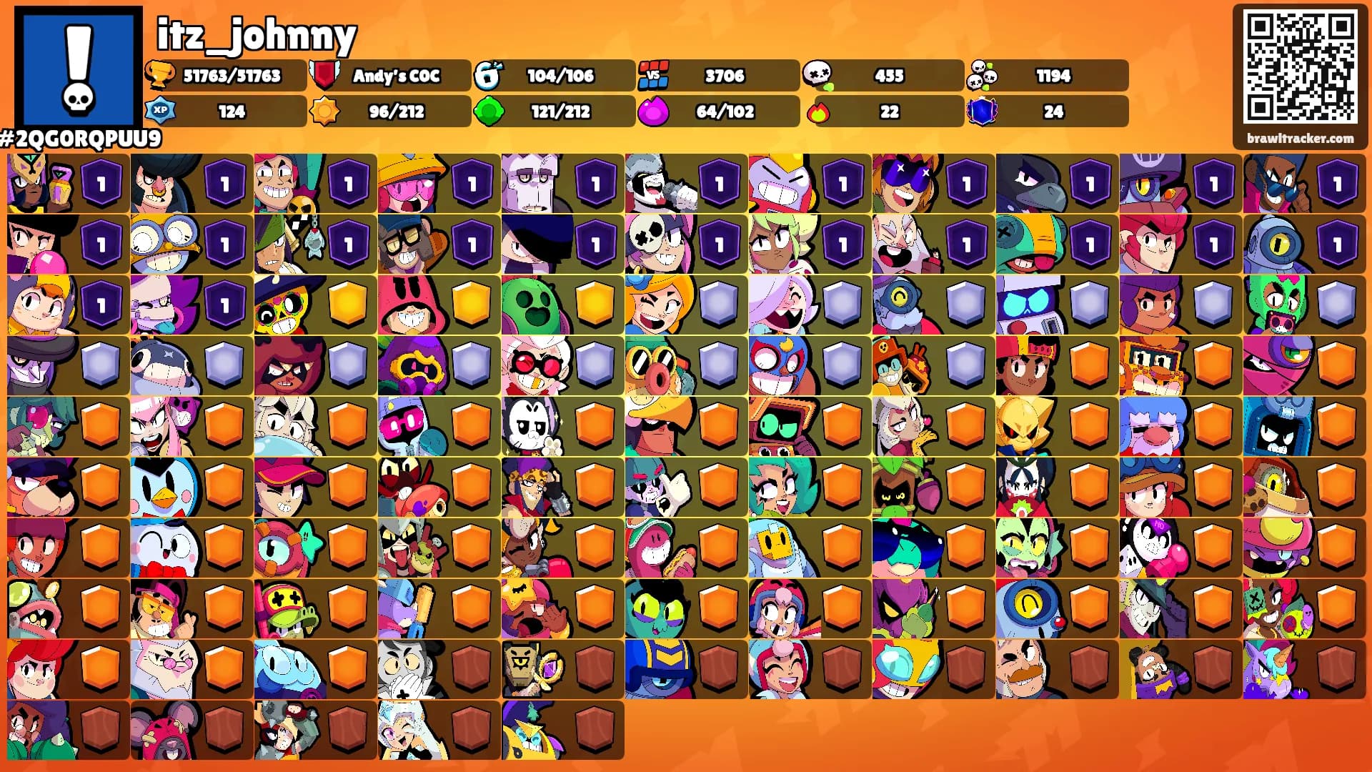 itz_johnny's Ranks