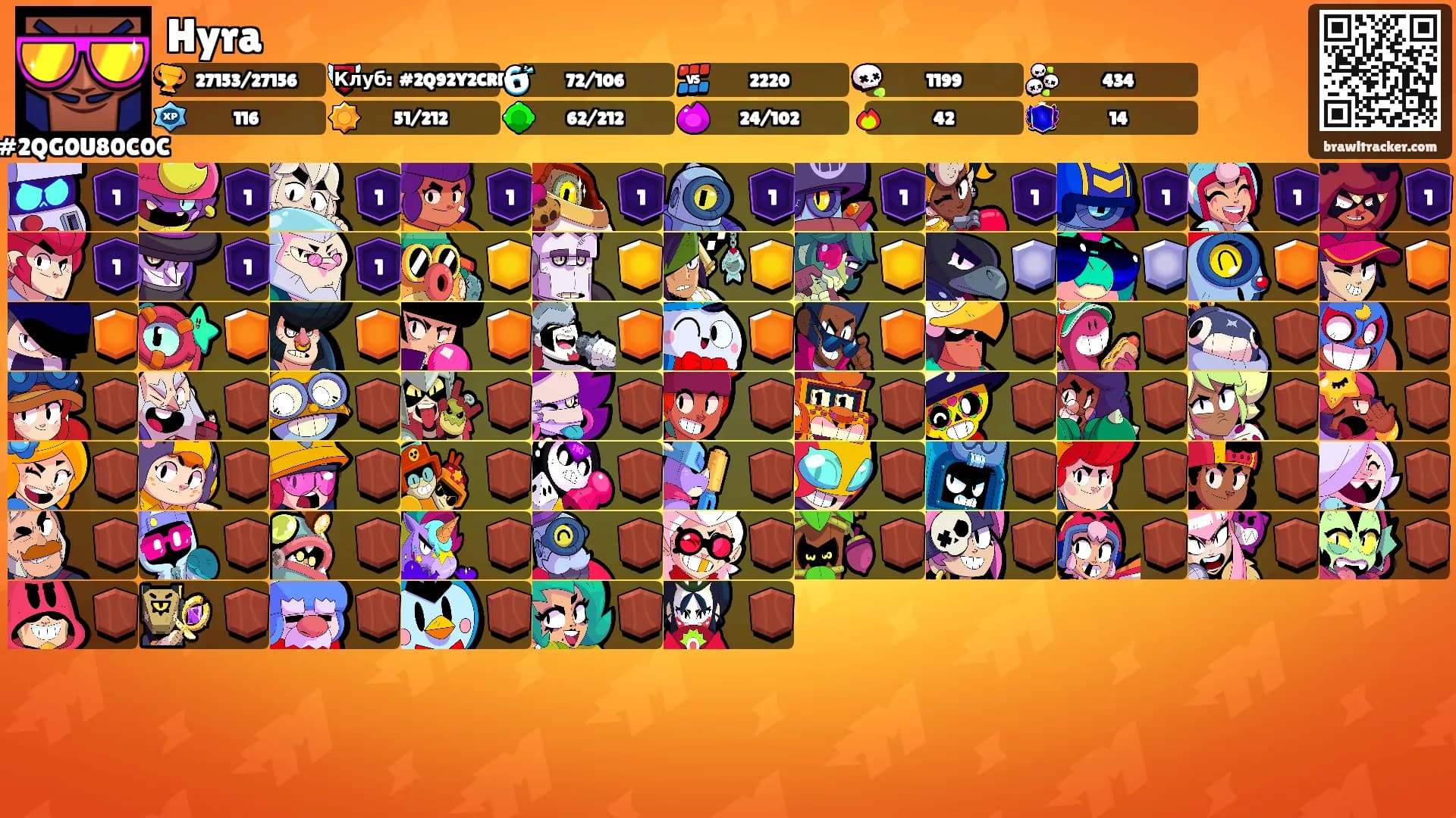 Hyra's Ranks