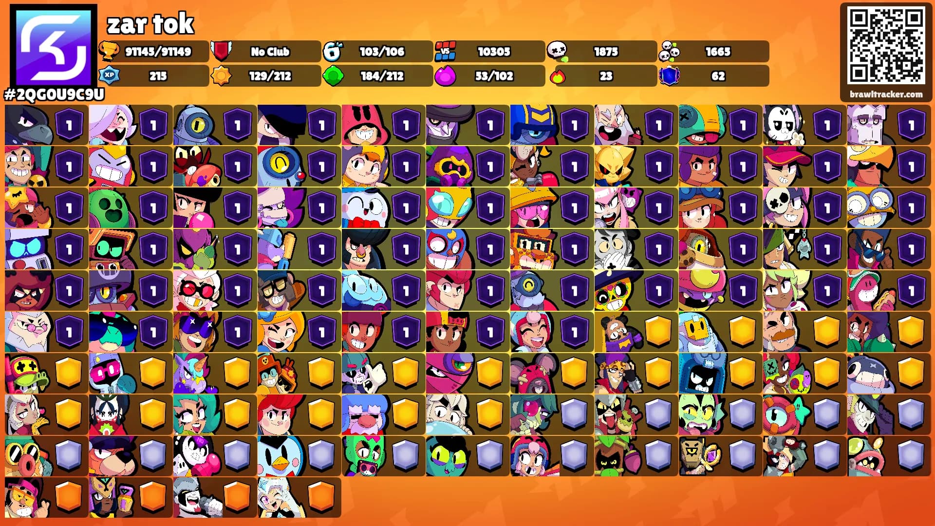 zar tok's Ranks