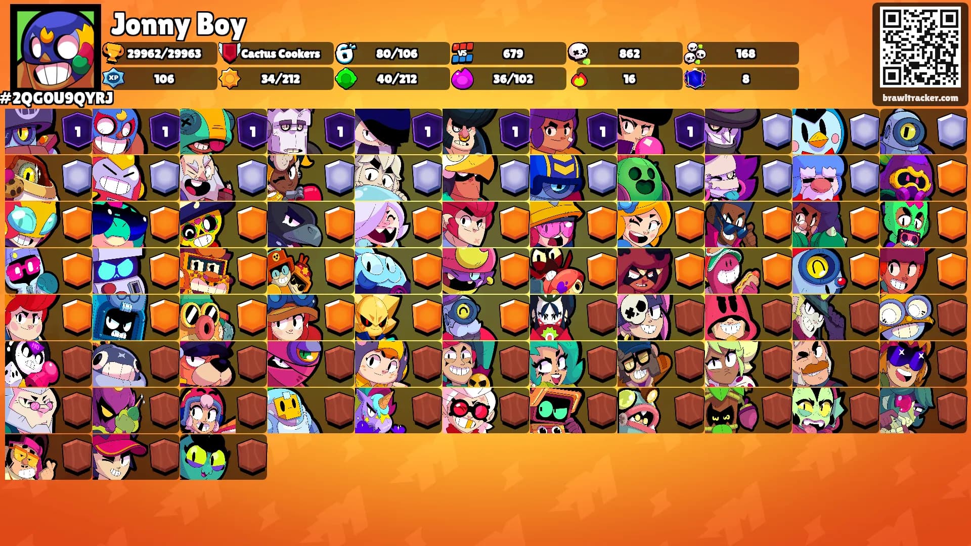 Jonny Boy's Ranks