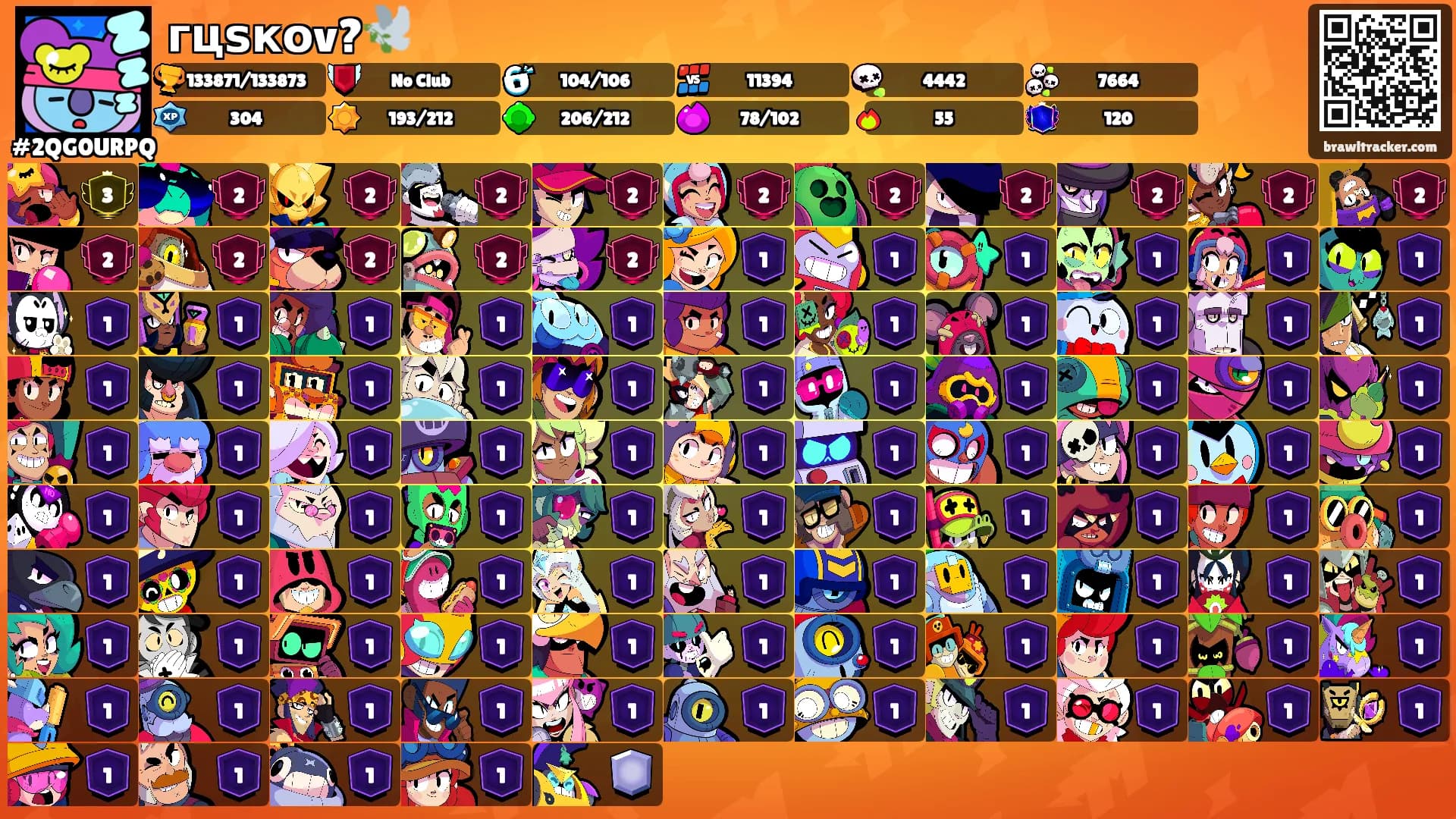 гцѕкоv?🕊️'s Ranks