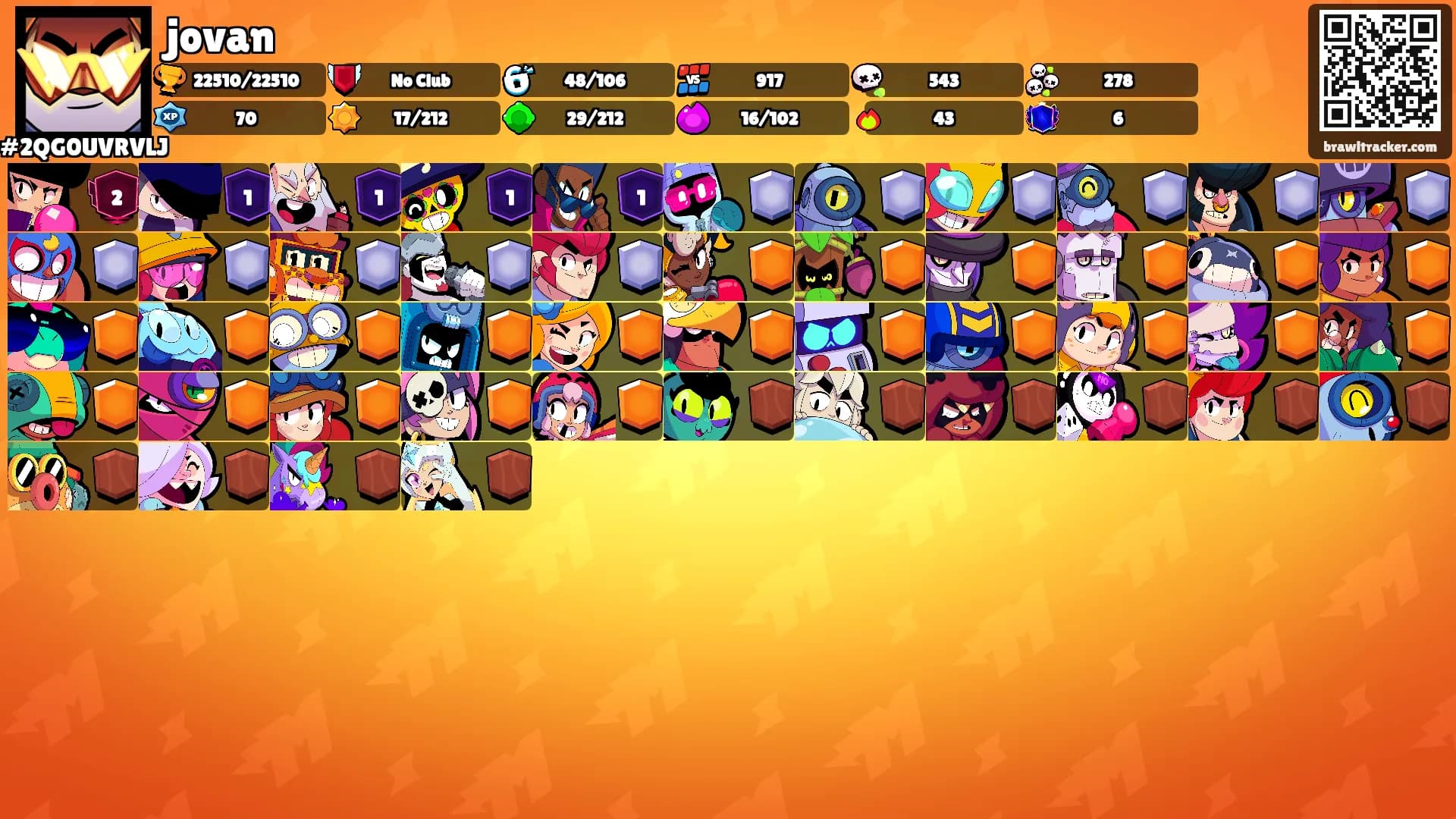 jovan's Ranks