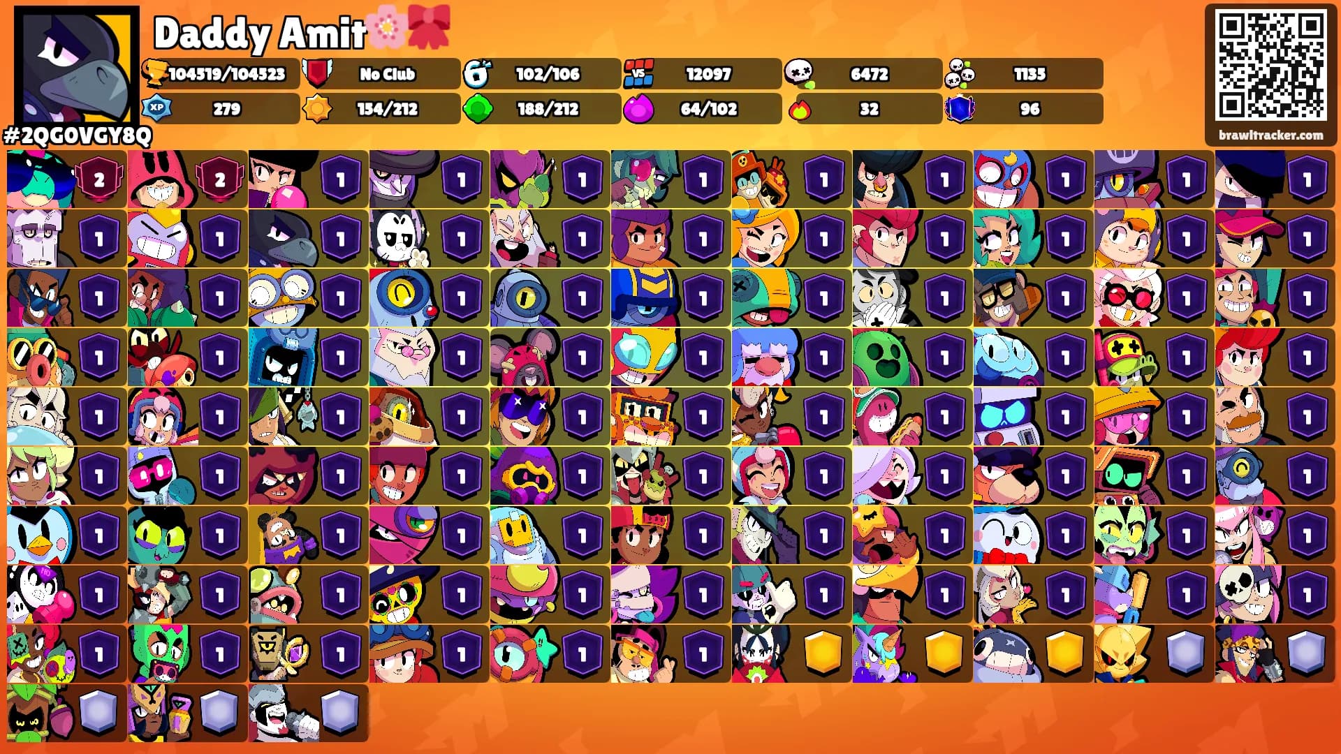 Daddy Amit🌸🎀's Ranks
