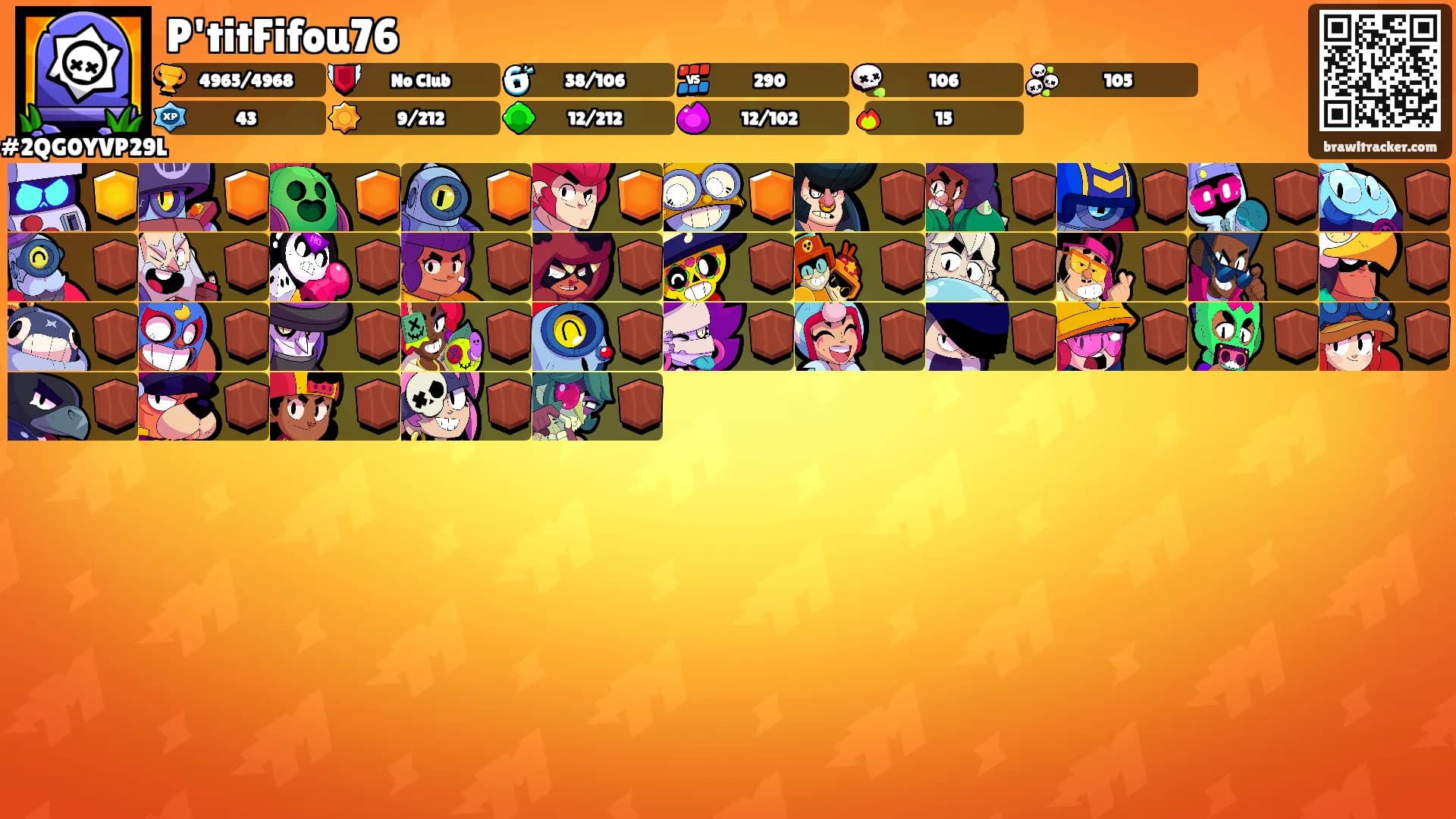 P'titFifou76's Ranks